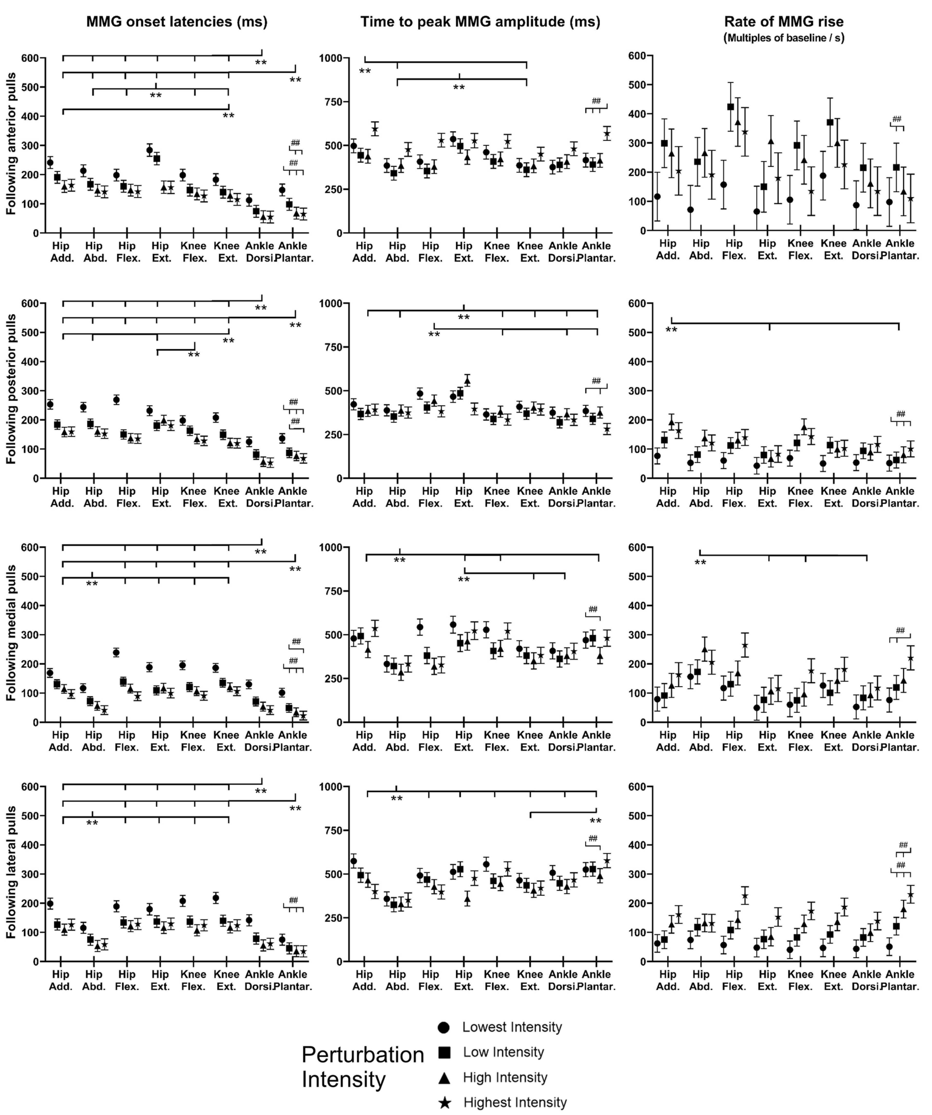 Bioengineering 10 00831 g011