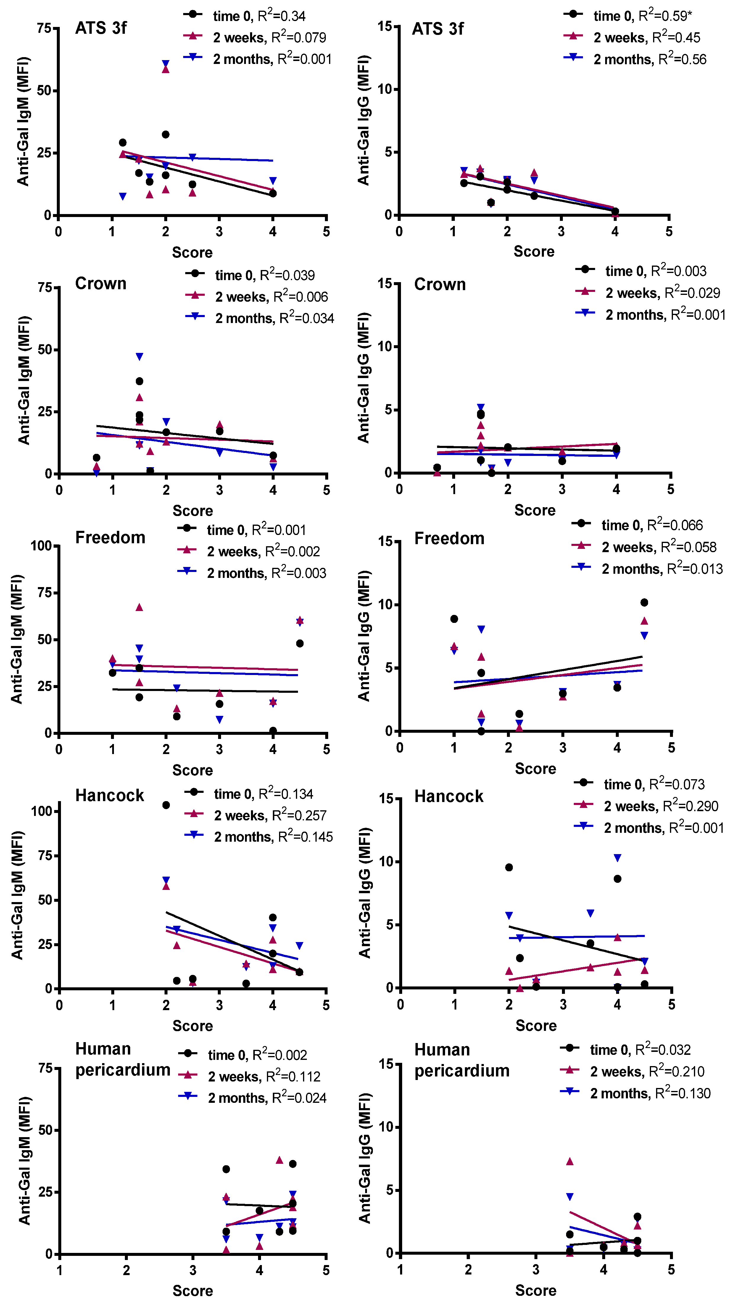 Bioengineering 10 00833 g005 Bioengineering 10 00833 g005