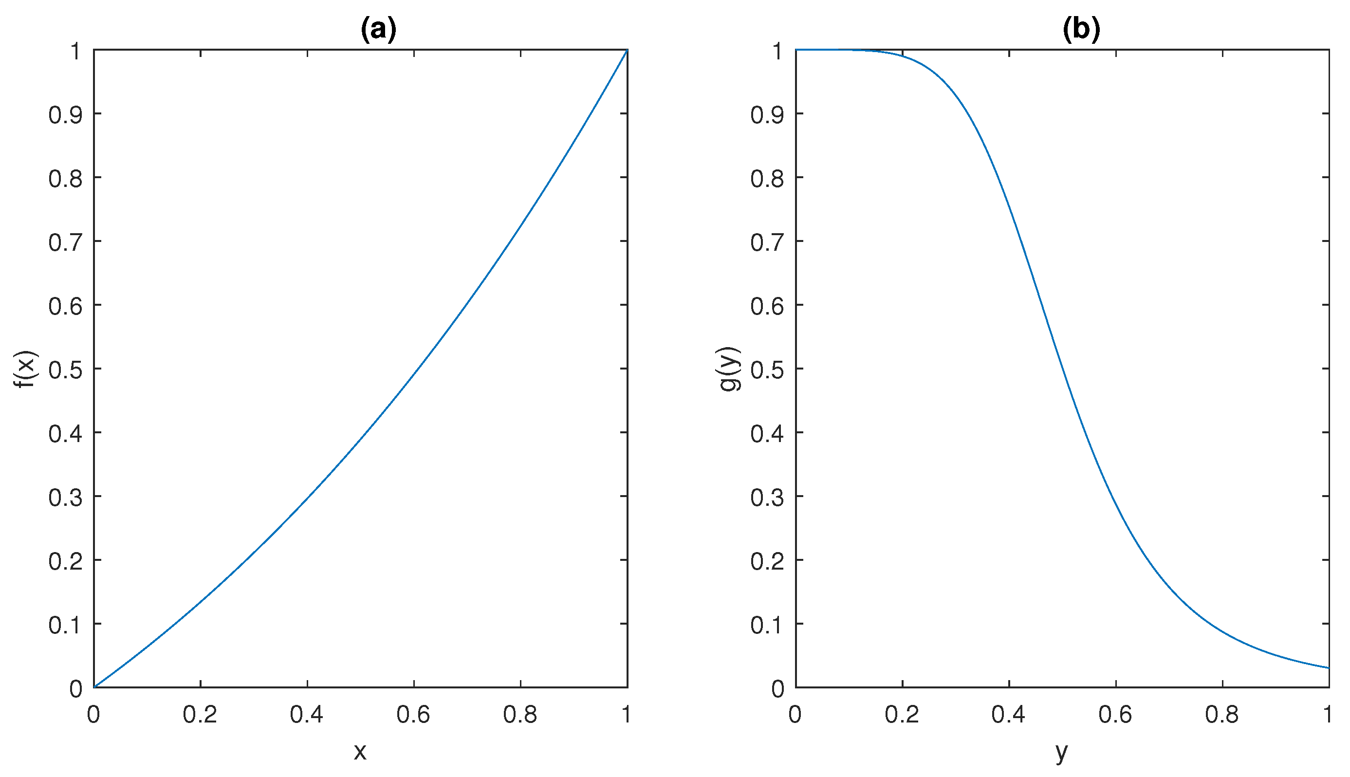 Bioengineering 10 00835 g009