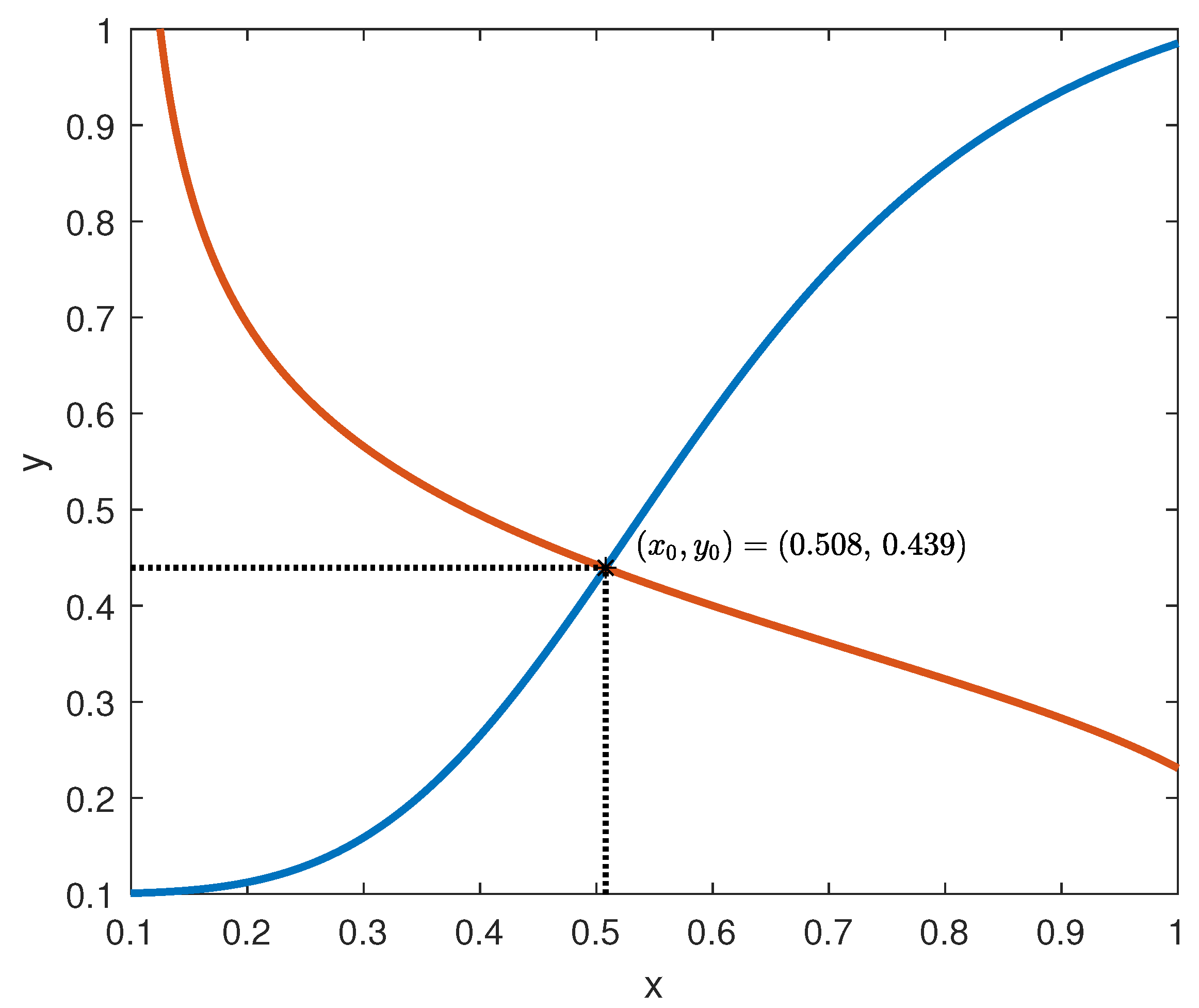 Bioengineering 10 00835 g010