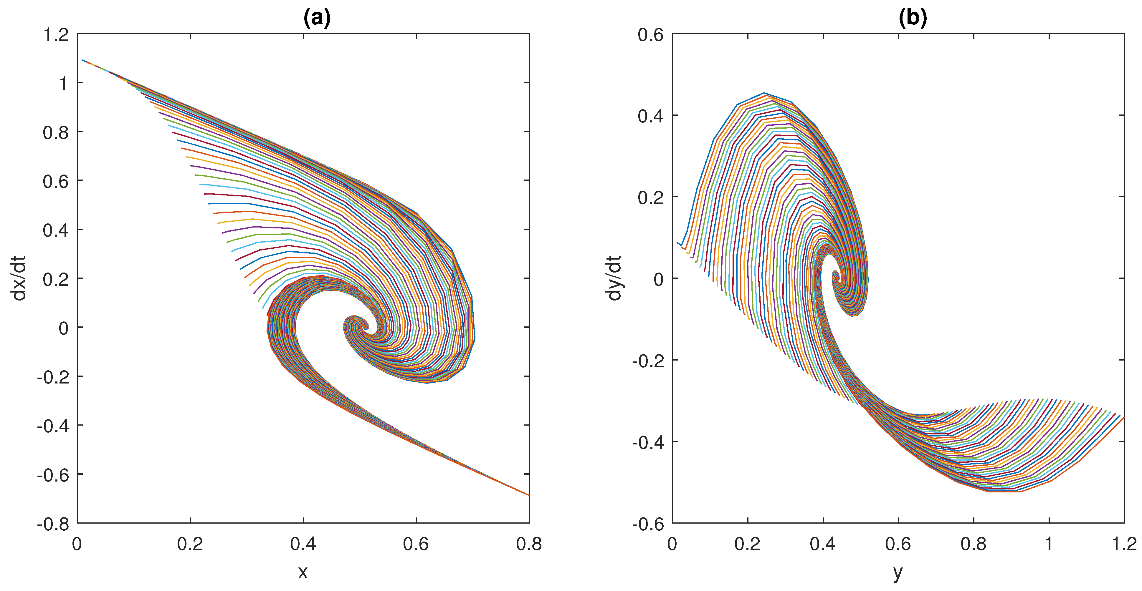 Bioengineering 10 00835 g012