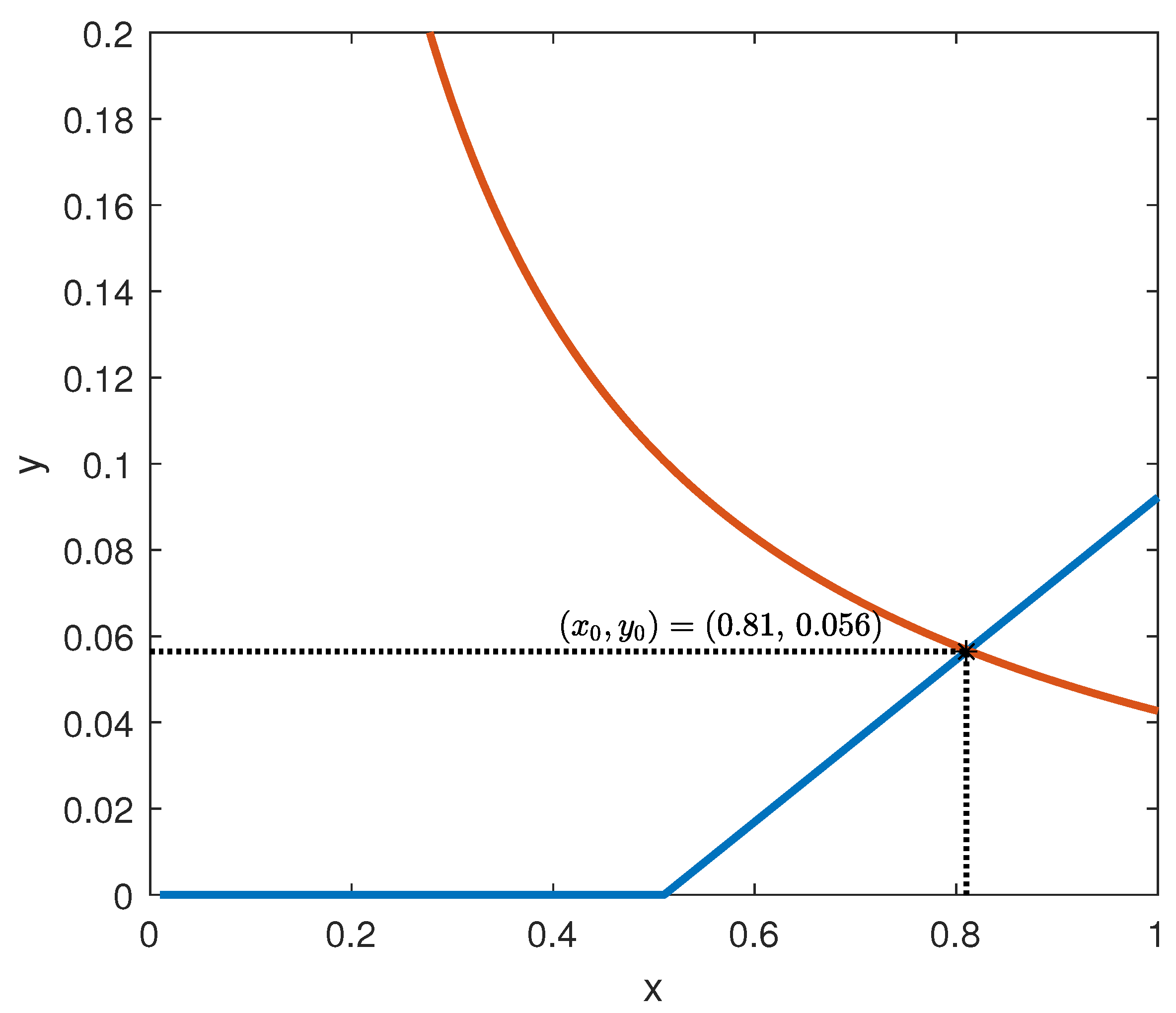 Bioengineering 10 00835 g014