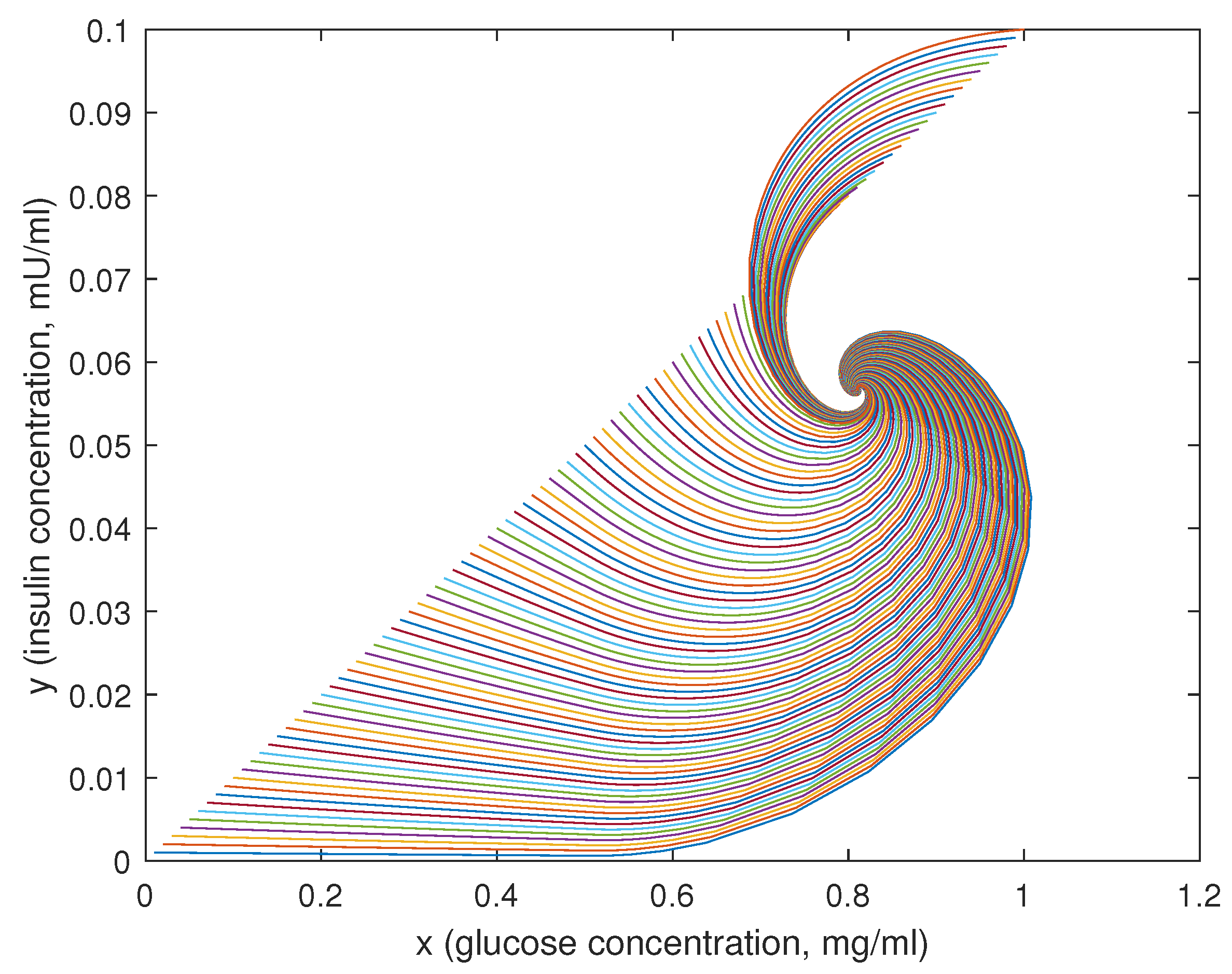Bioengineering 10 00835 g017