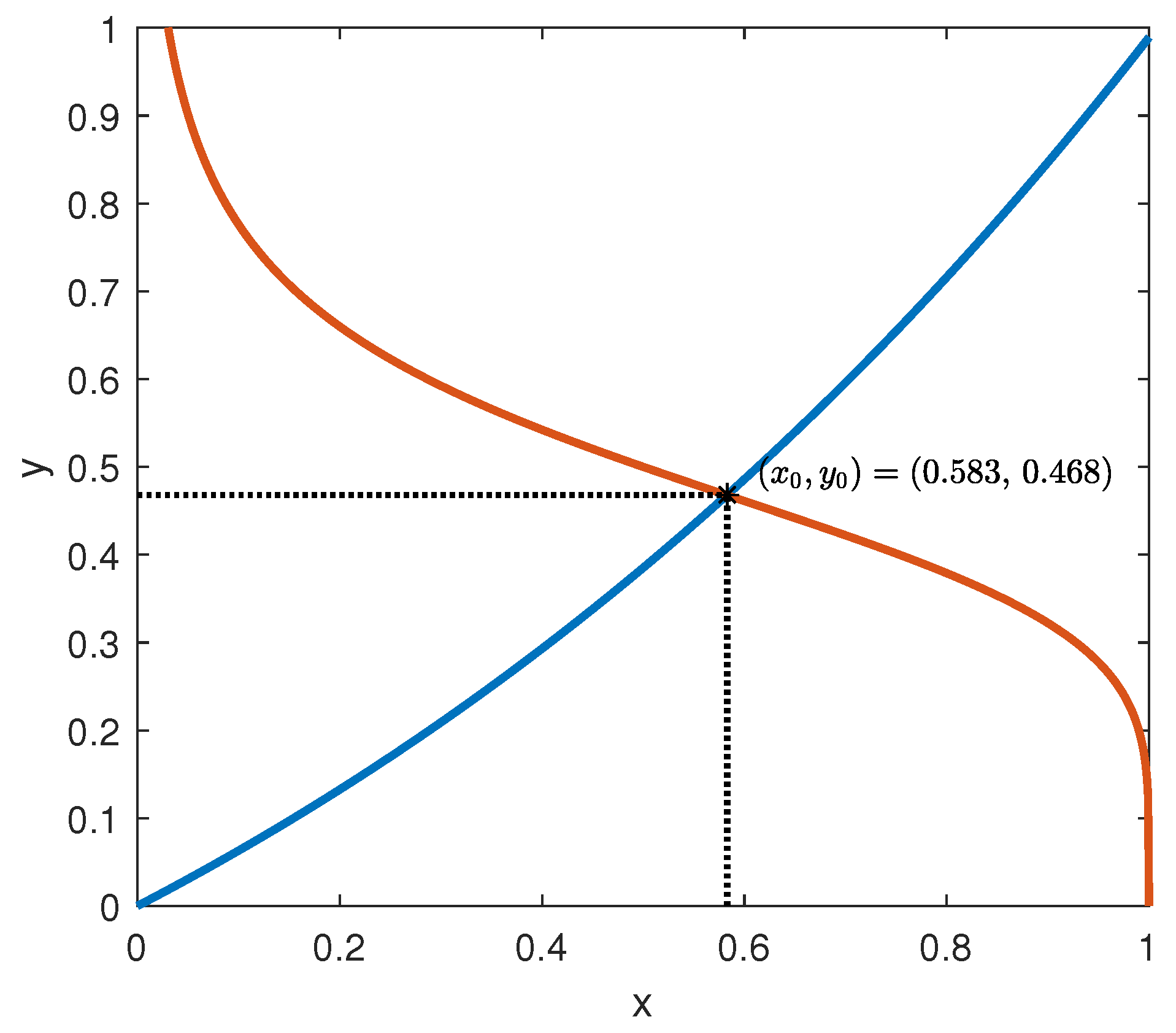 Bioengineering 10 00835 g018