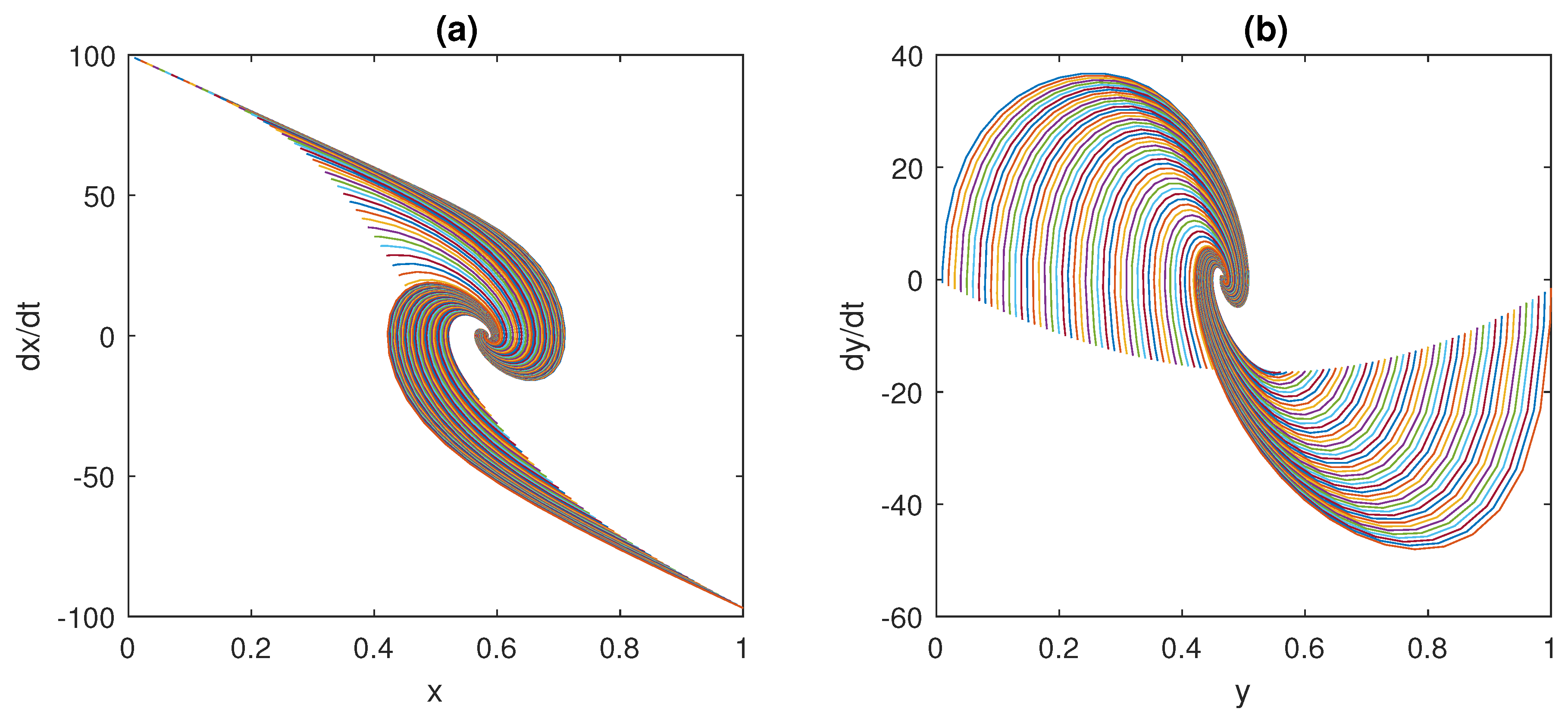 Bioengineering 10 00835 g020