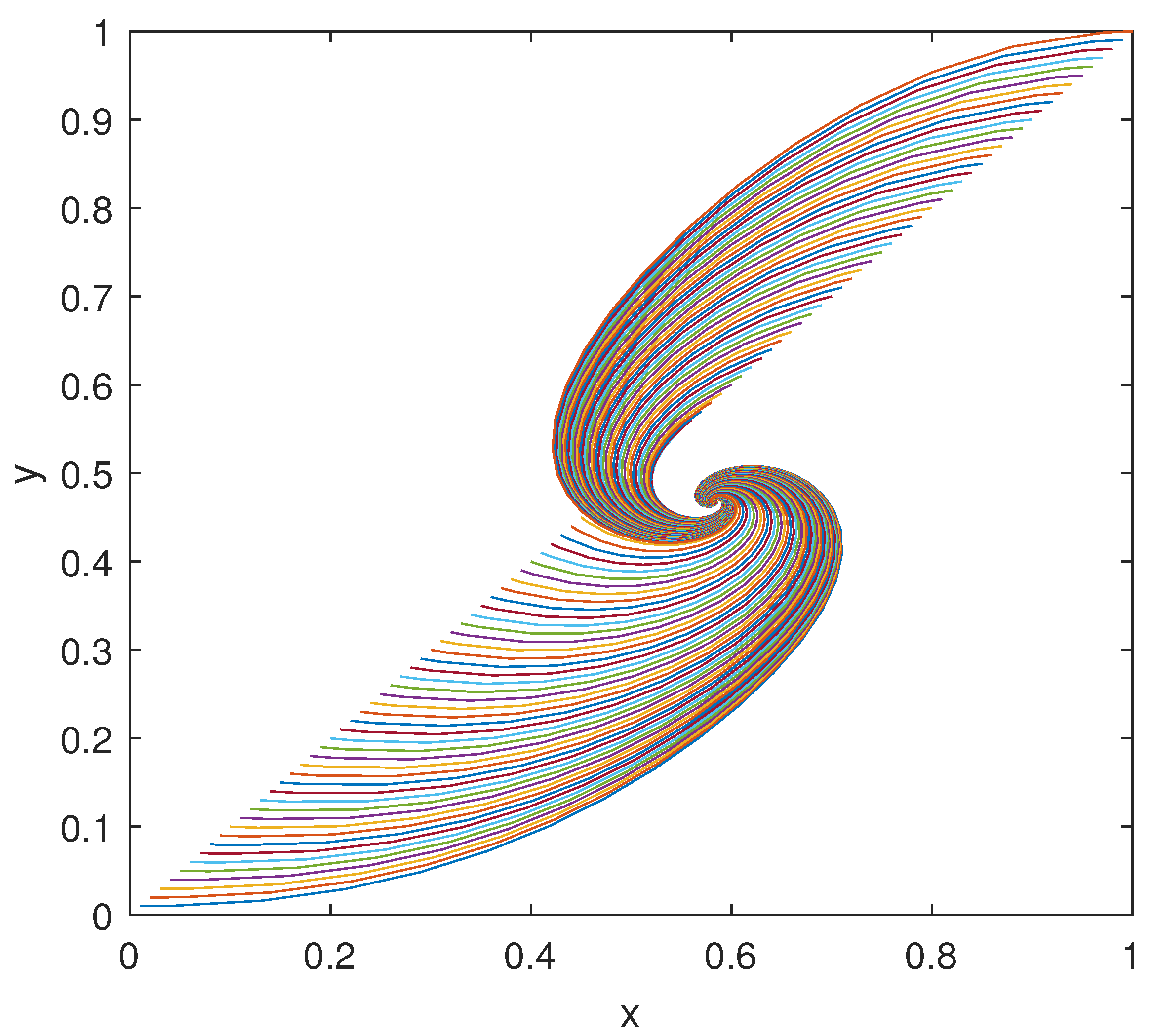Bioengineering 10 00835 g021