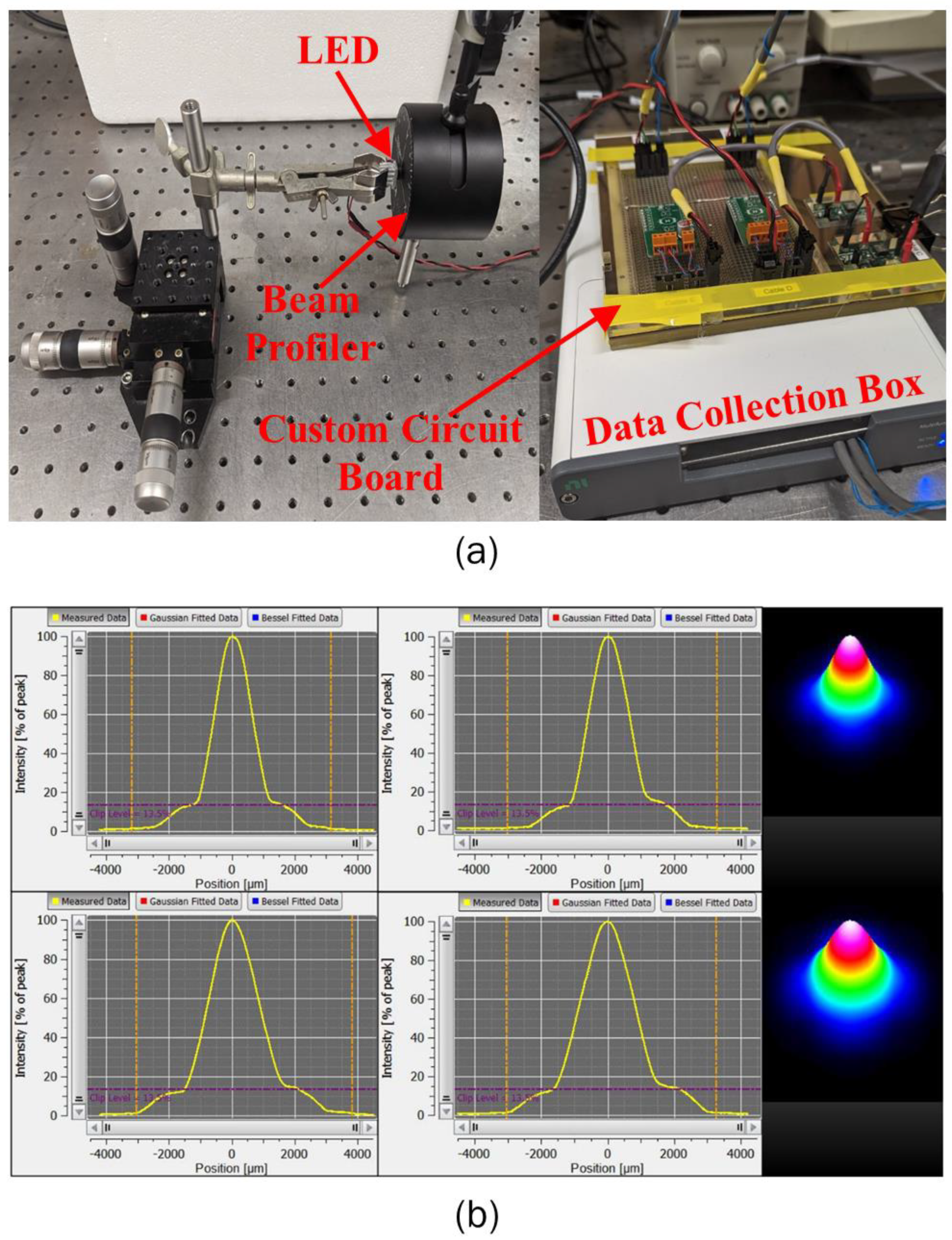 Bioengineering 10 00837 g002