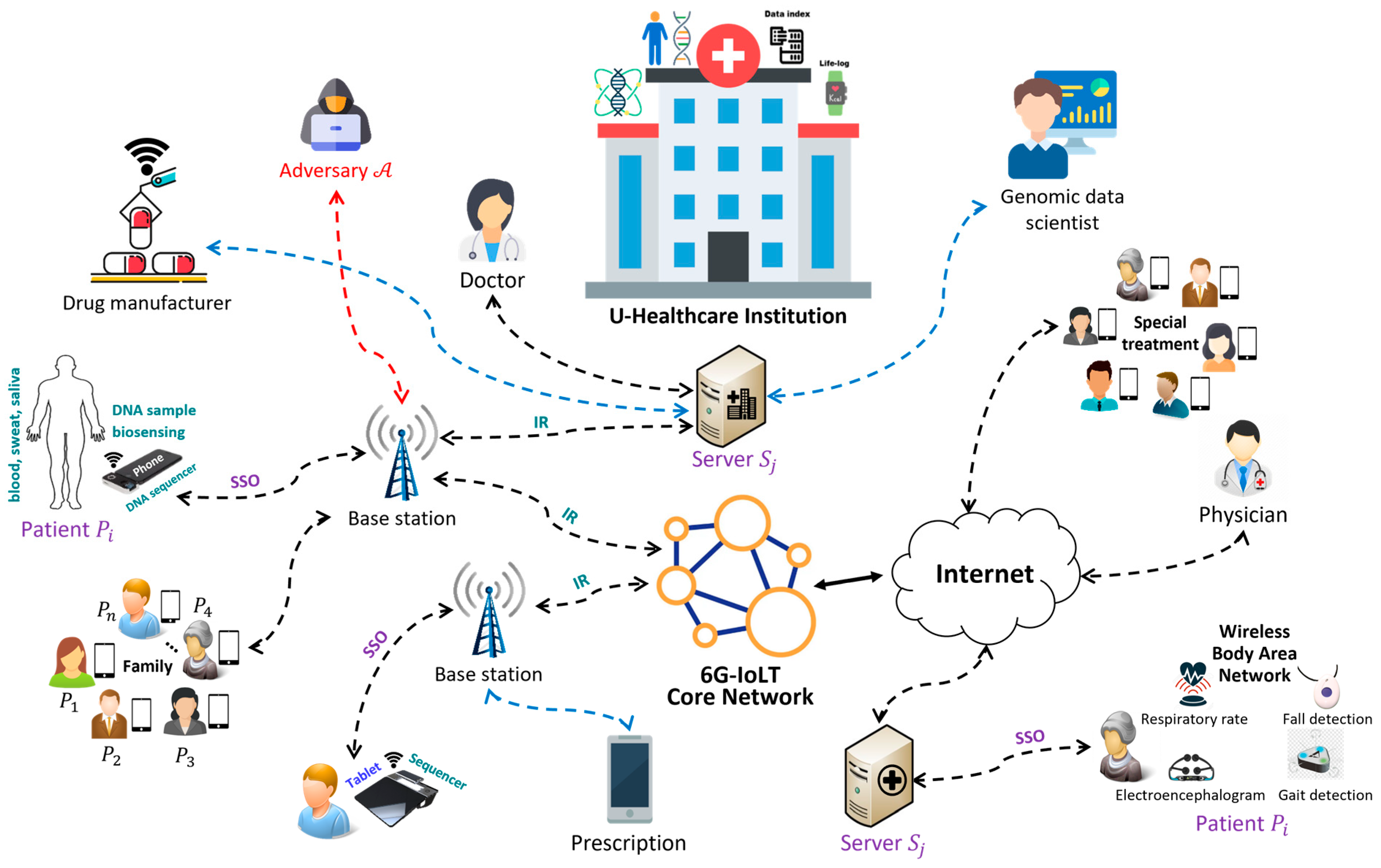 Bioengineering 10 00839 g002