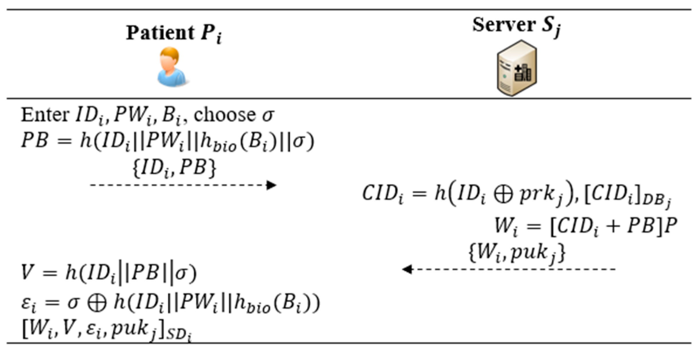 Bioengineering 10 00839 g003
