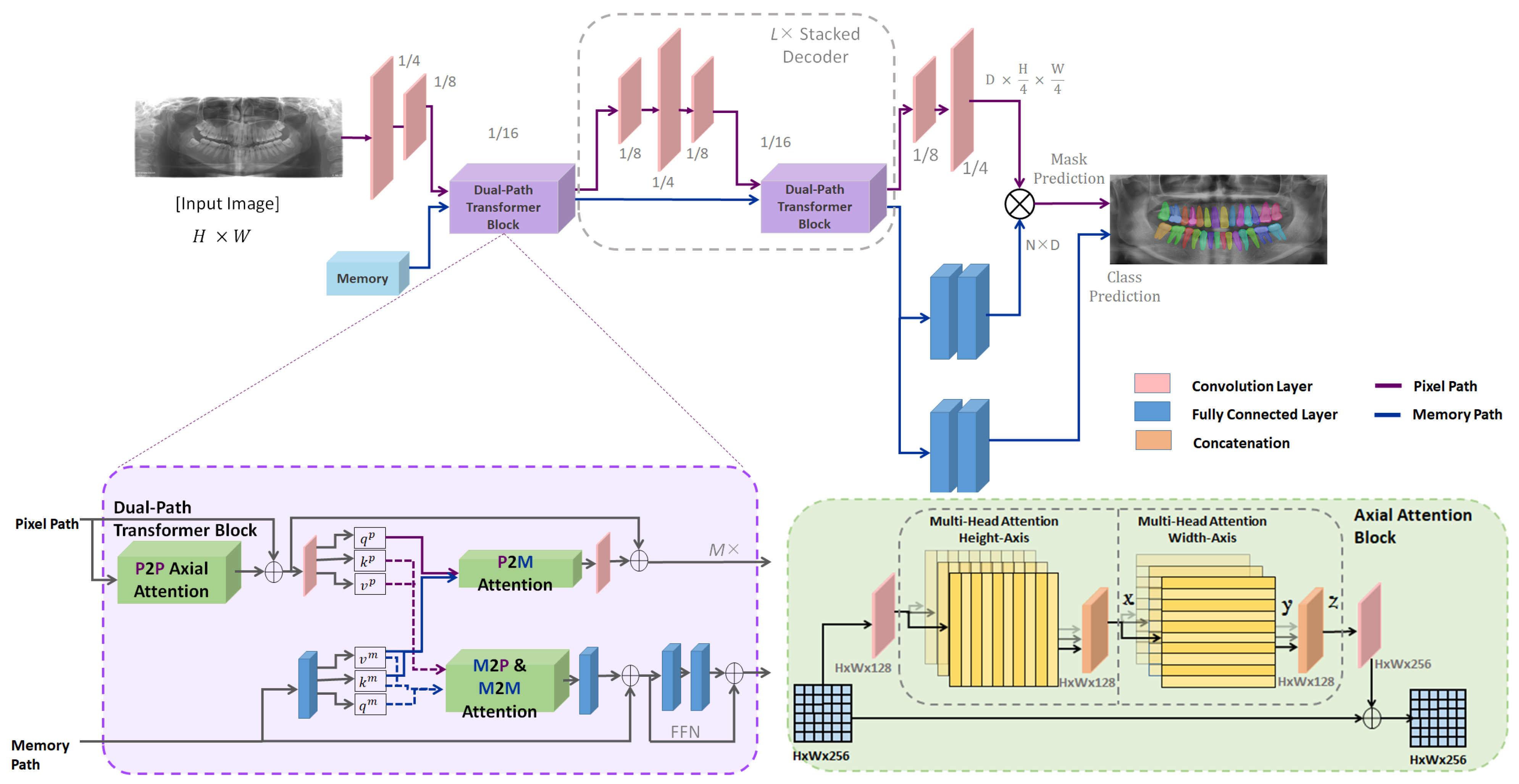 Bioengineering 10 00843 g002 Bioengineering 10 00843 g002