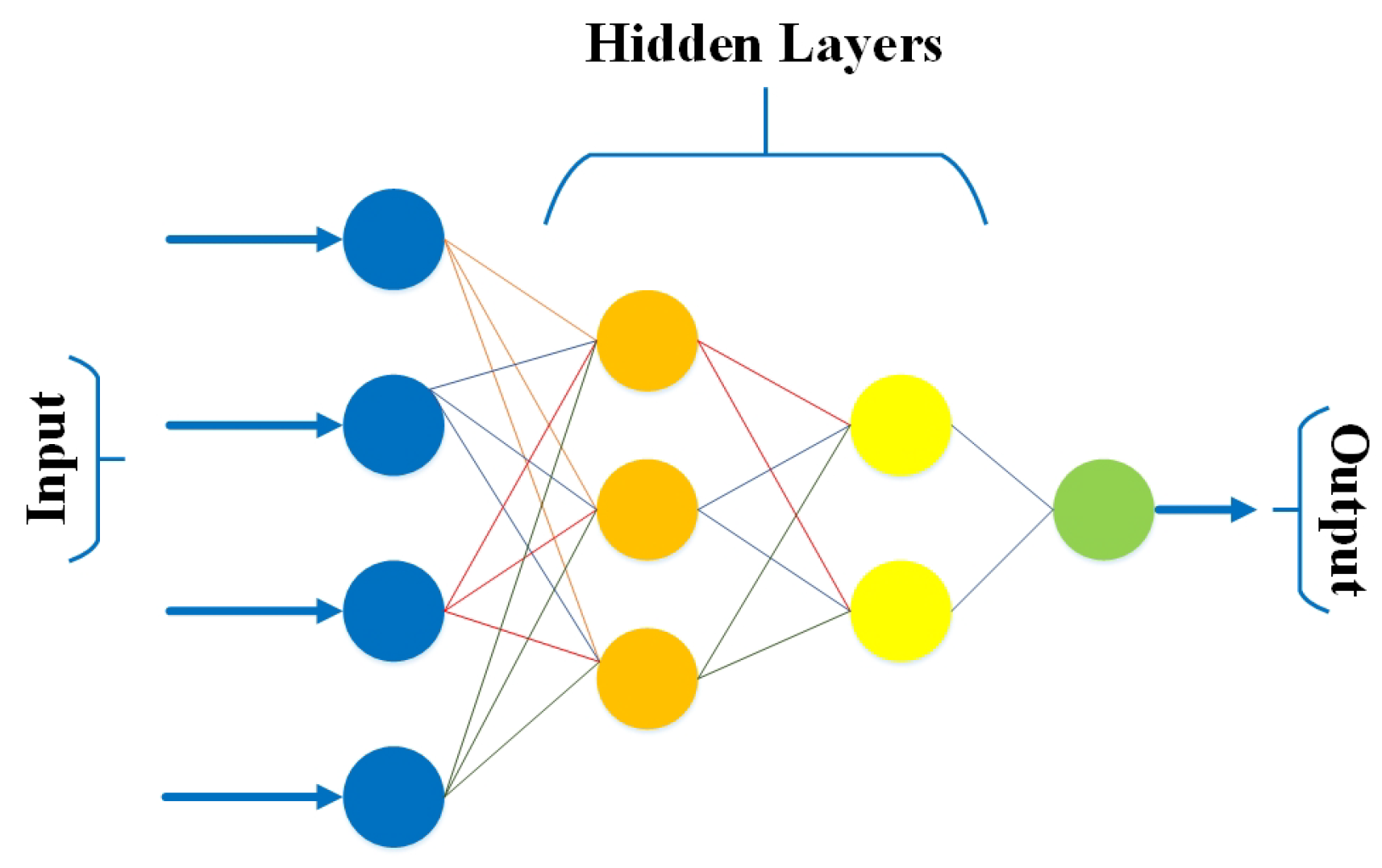 Bioengineering 10 00850 g002