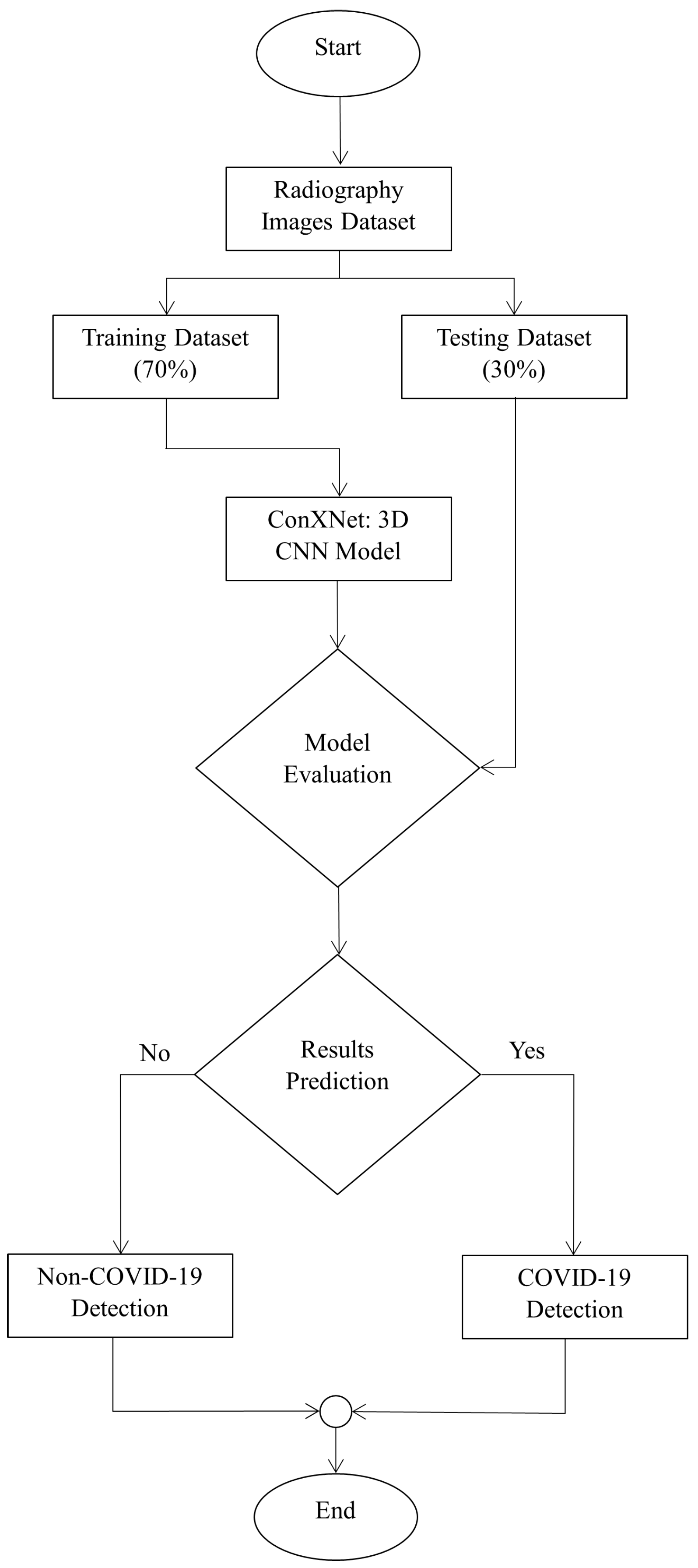 Bioengineering 10 00850 g011