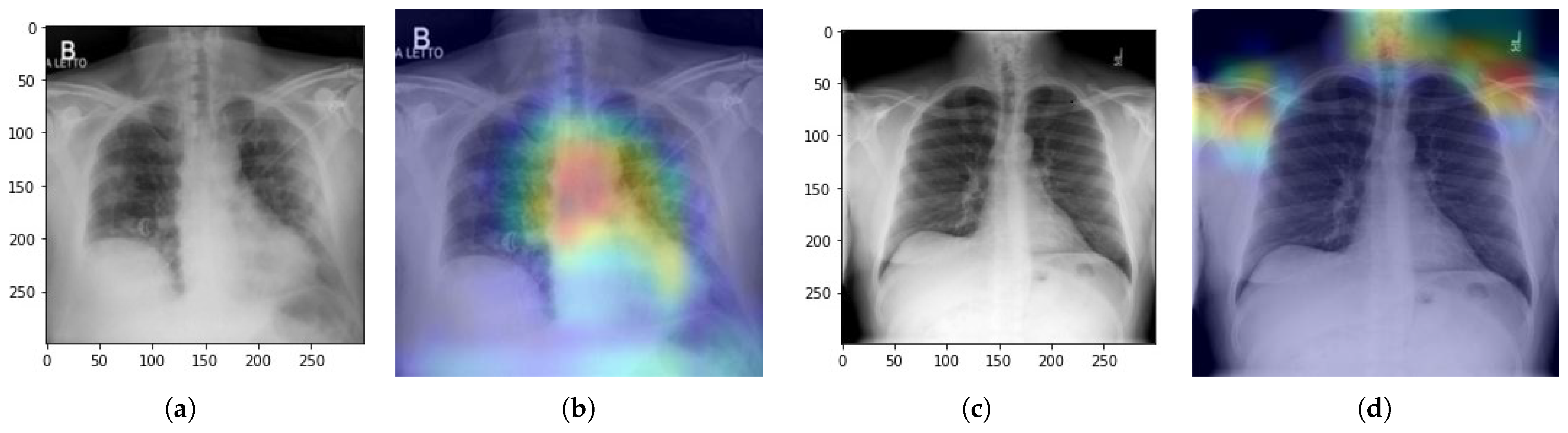 Bioengineering 10 00850 g012