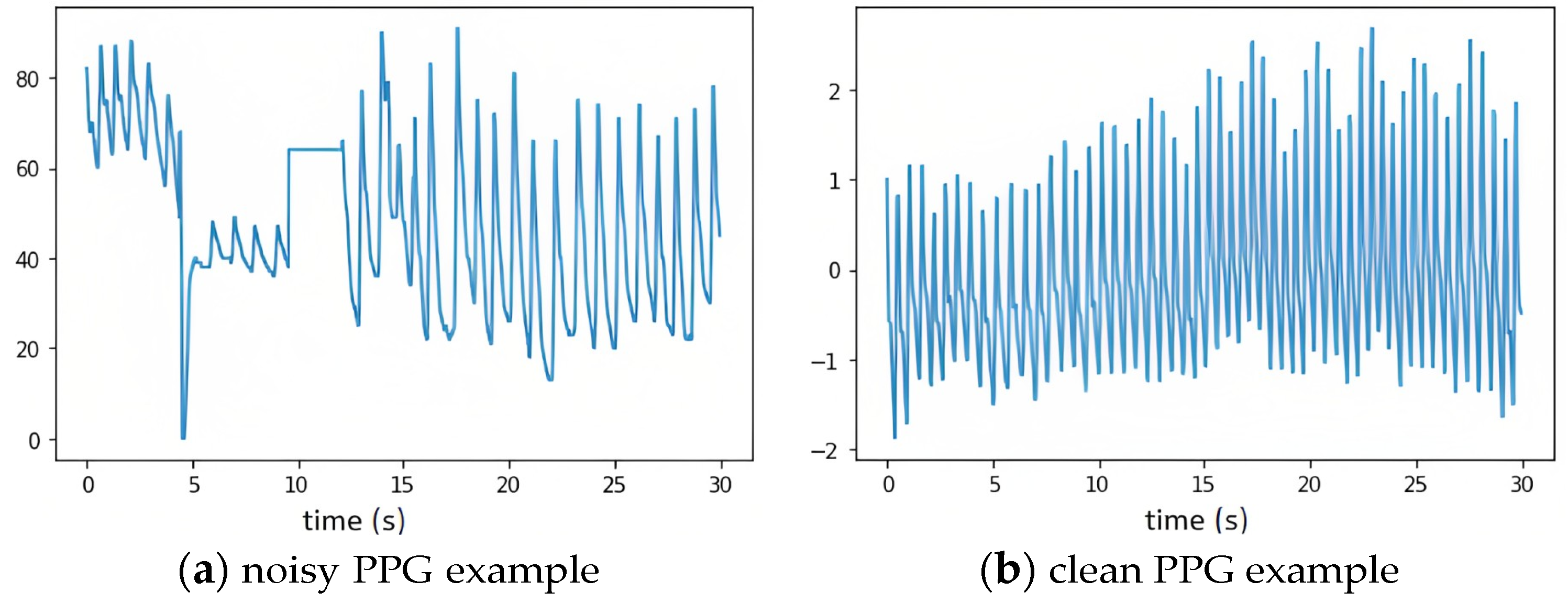 Bioengineering 10 00851 g005