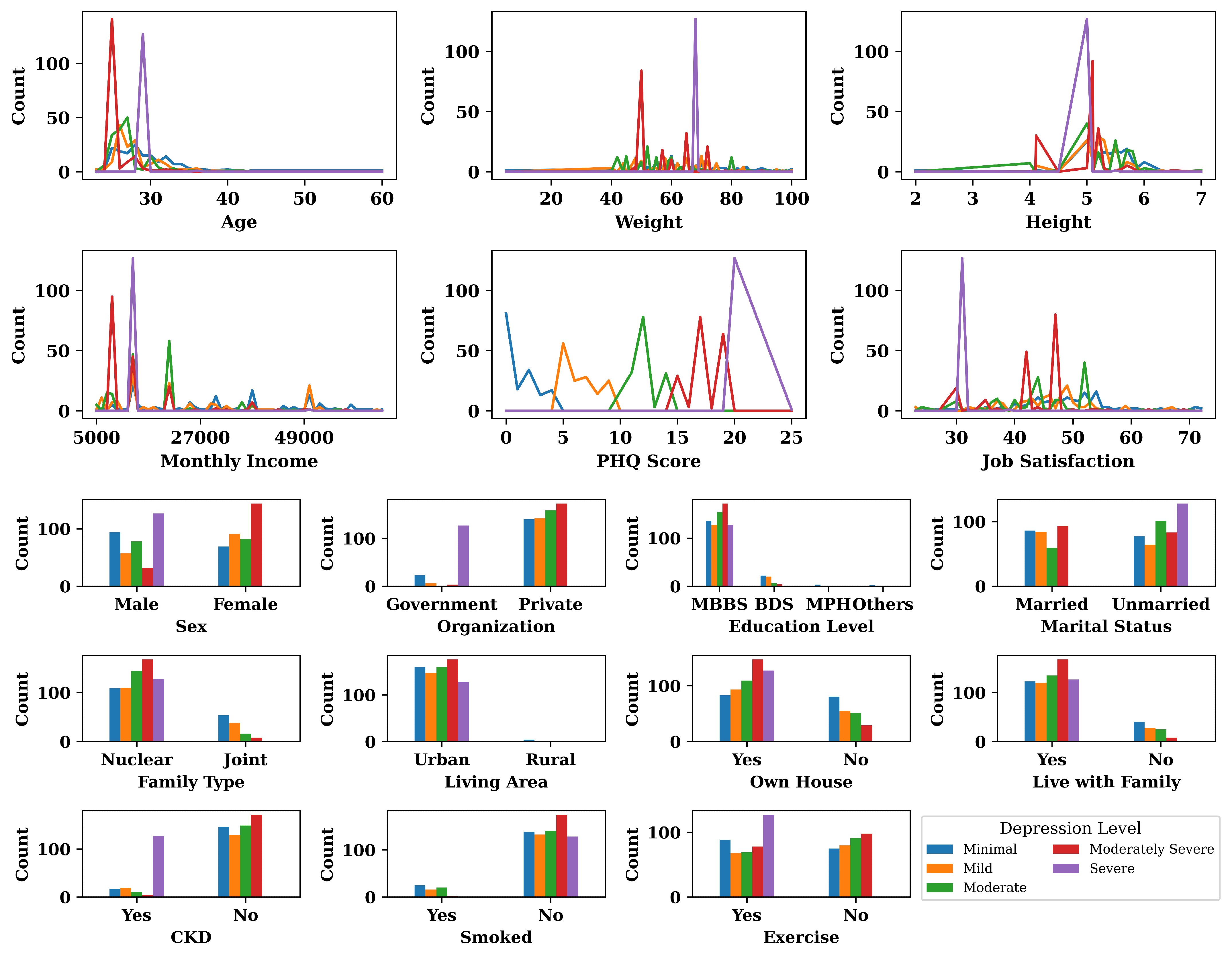 Bioengineering 10 00858 g003 Bioengineering 10 00858 g003