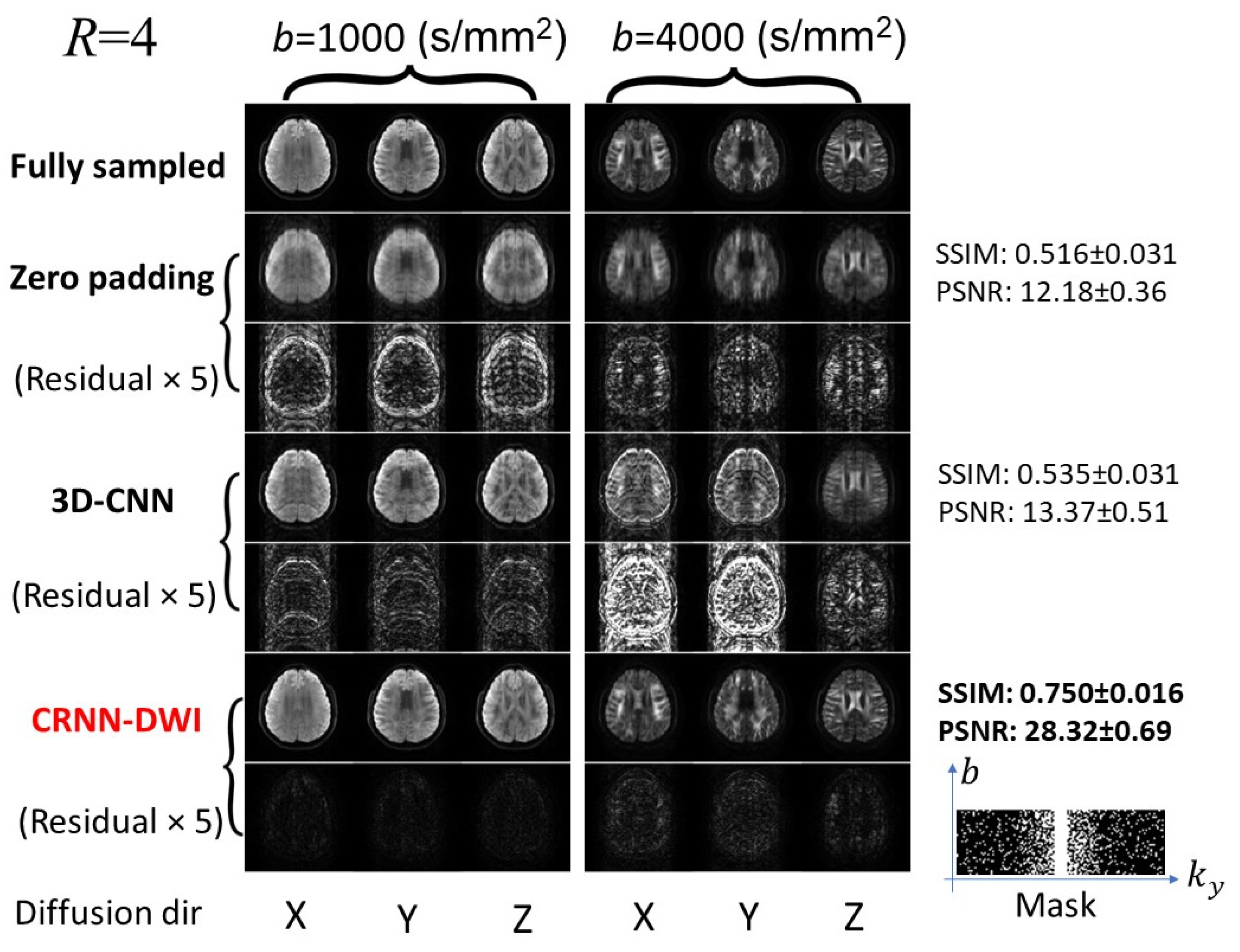 Bioengineering 10 00864 g003