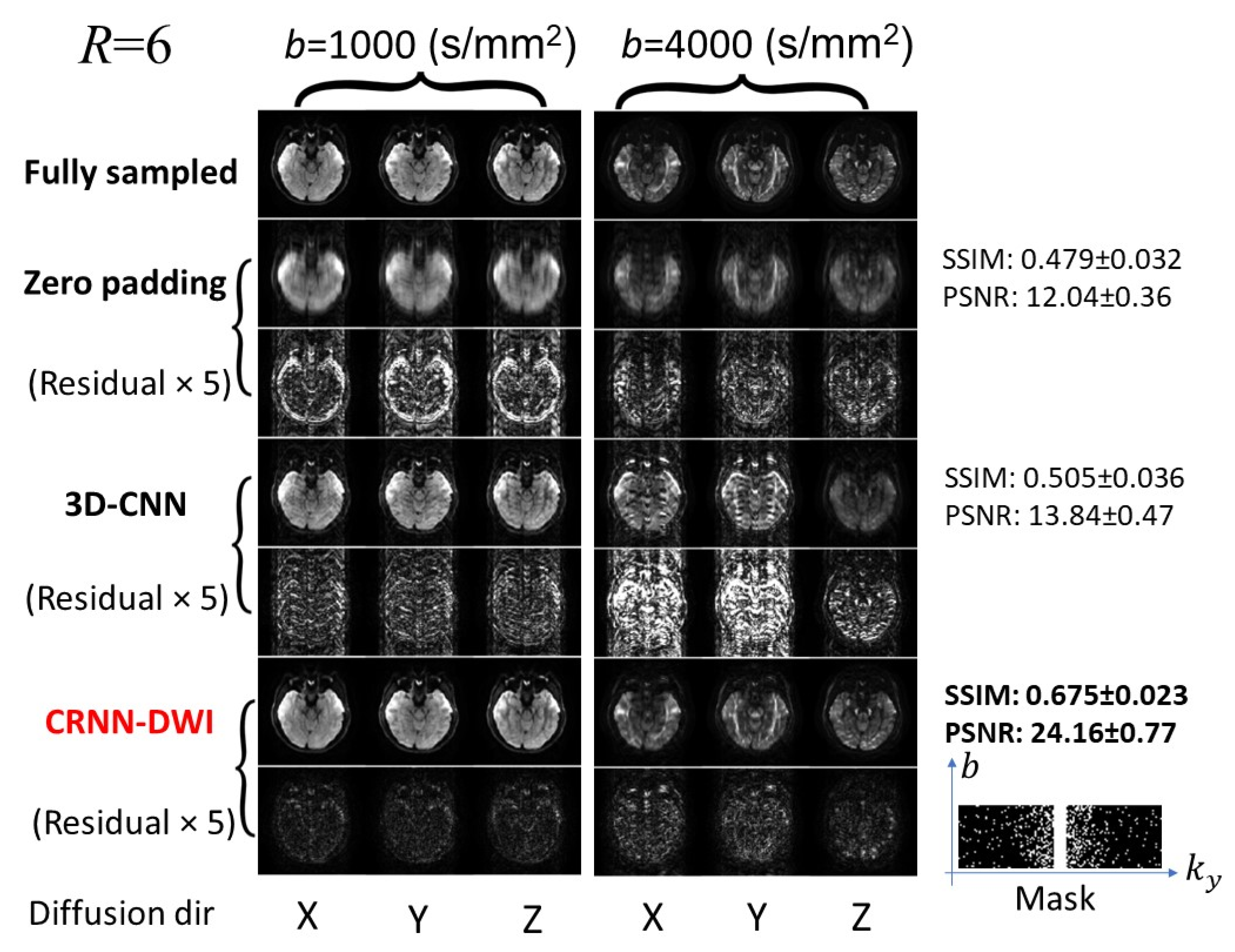 Bioengineering 10 00864 g004