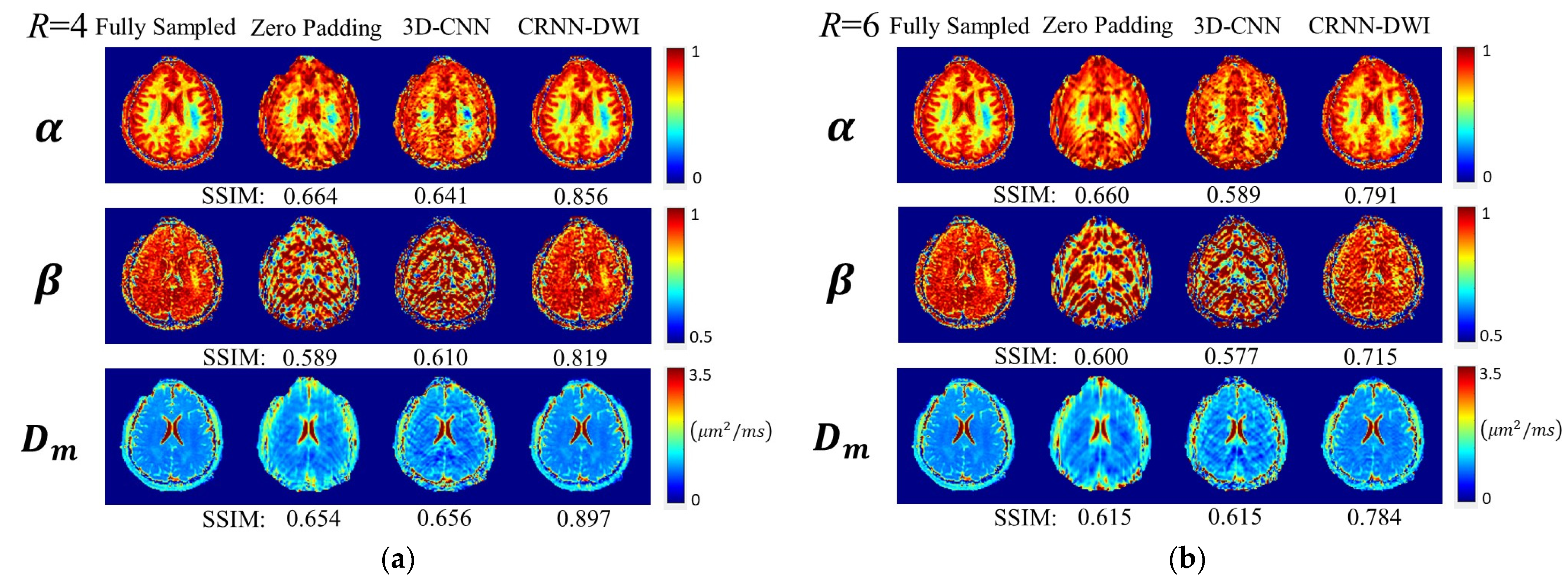 Bioengineering 10 00864 g005