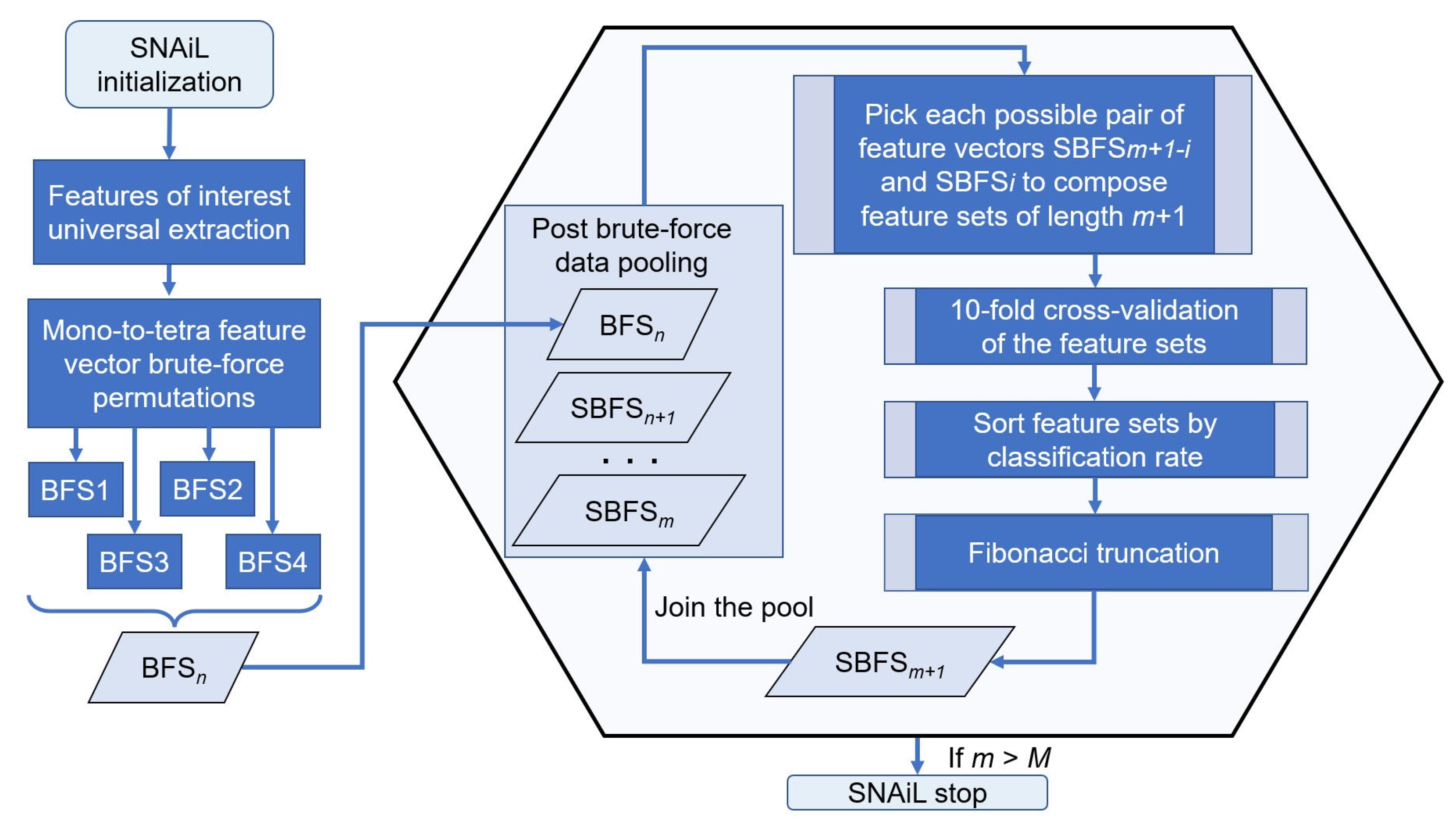 Bioengineering 10 00866 g003
