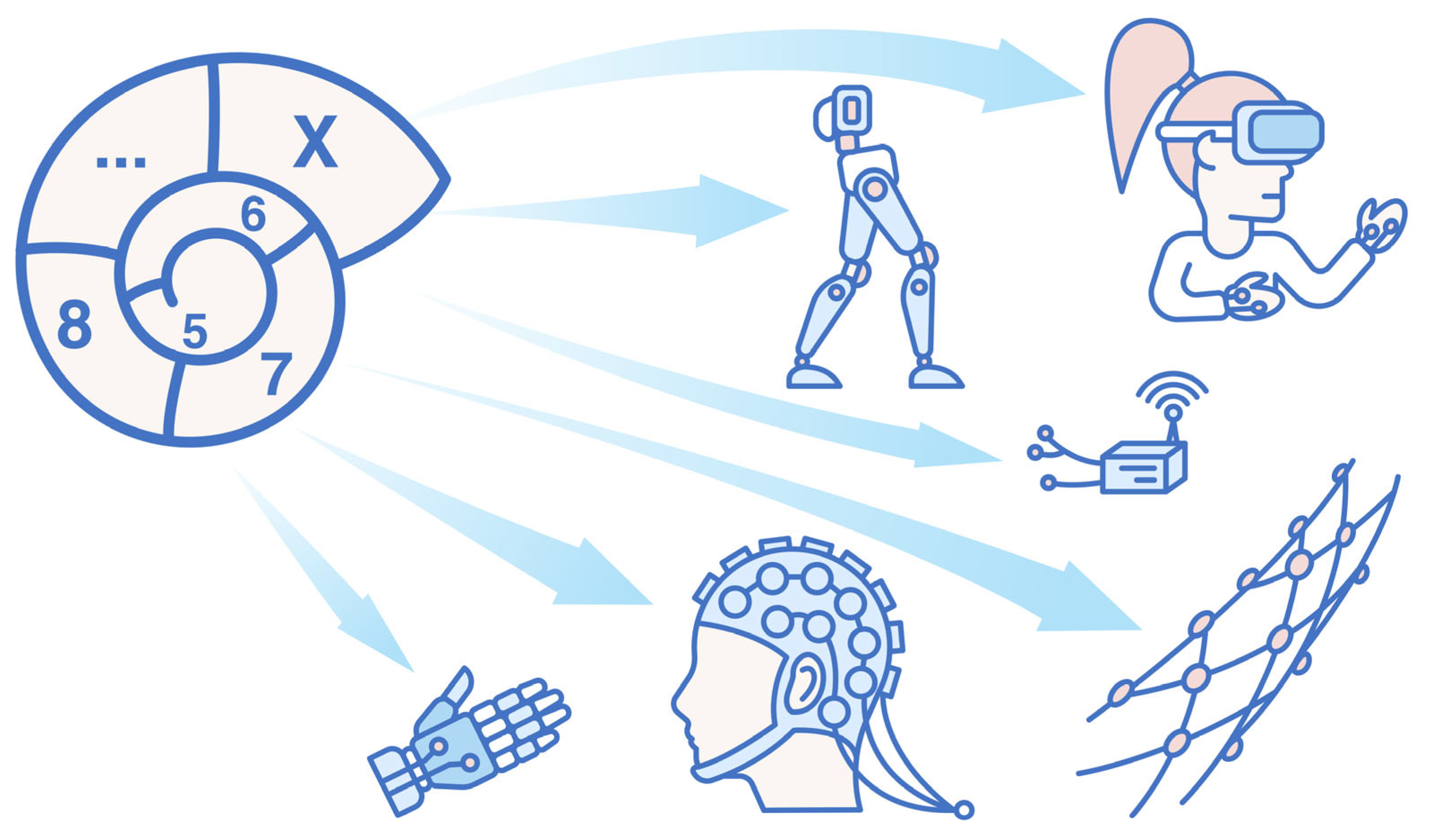 Bioengineering 10 00866 g008