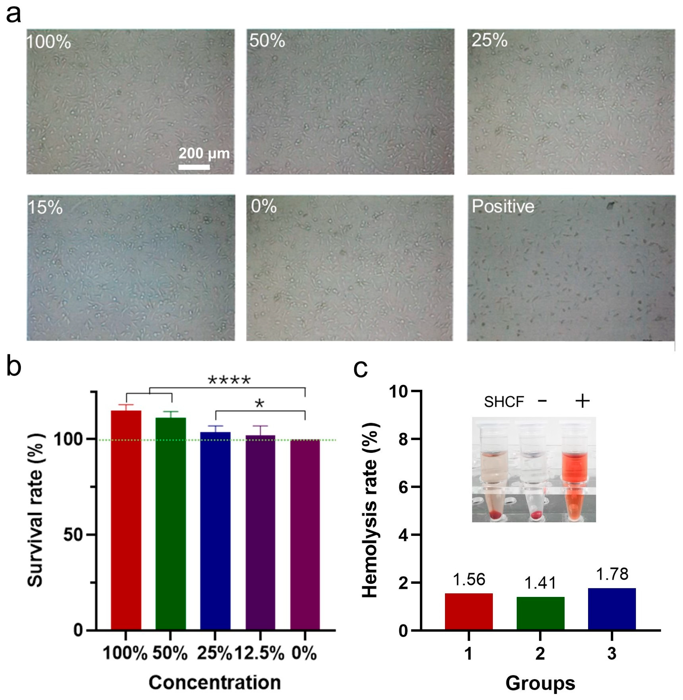Bioengineering 10 00868 g007 Bioengineering 10 00868 g007