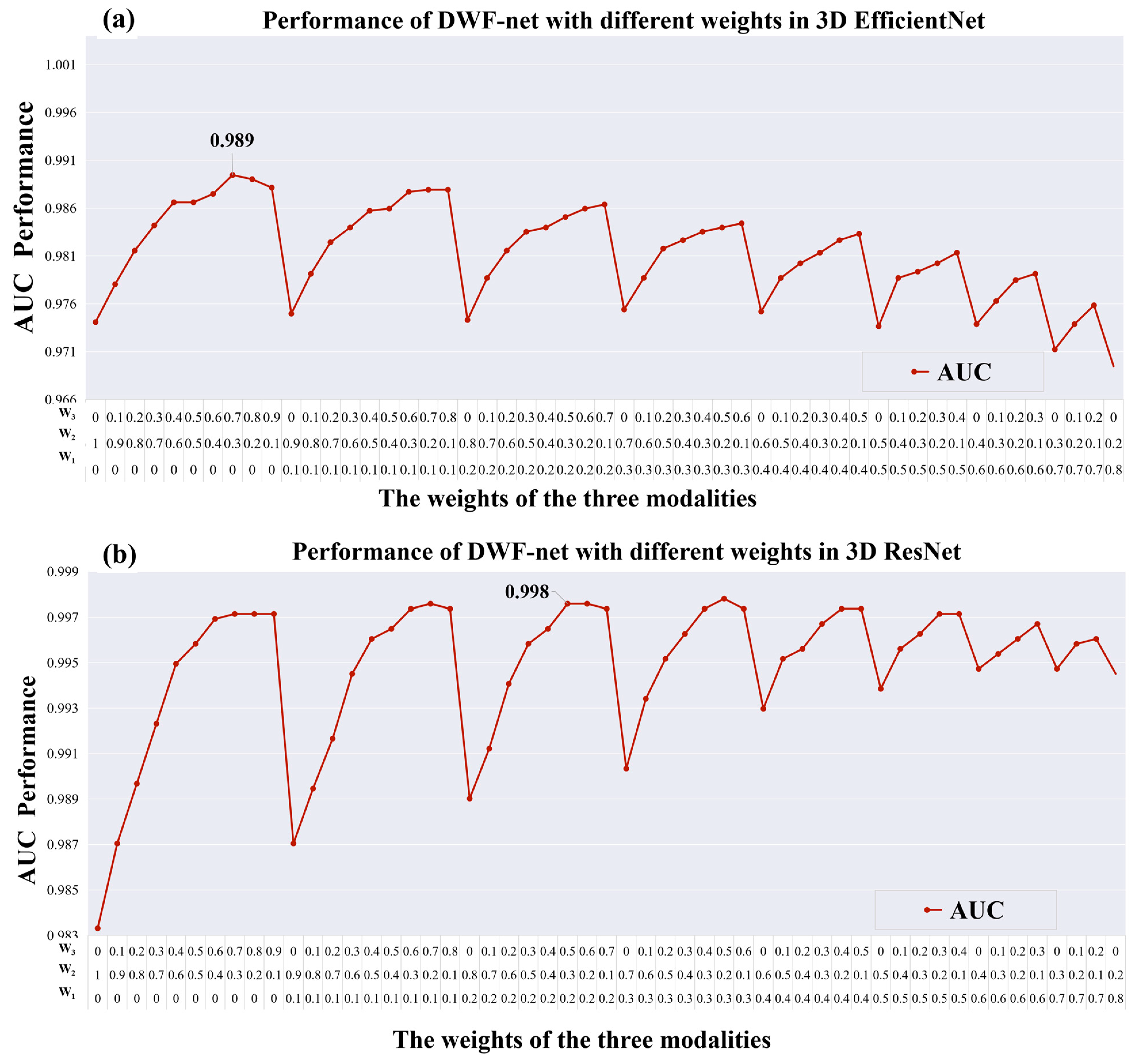 Bioengineering 10 00870 g005 Bioengineering 10 00870 g005