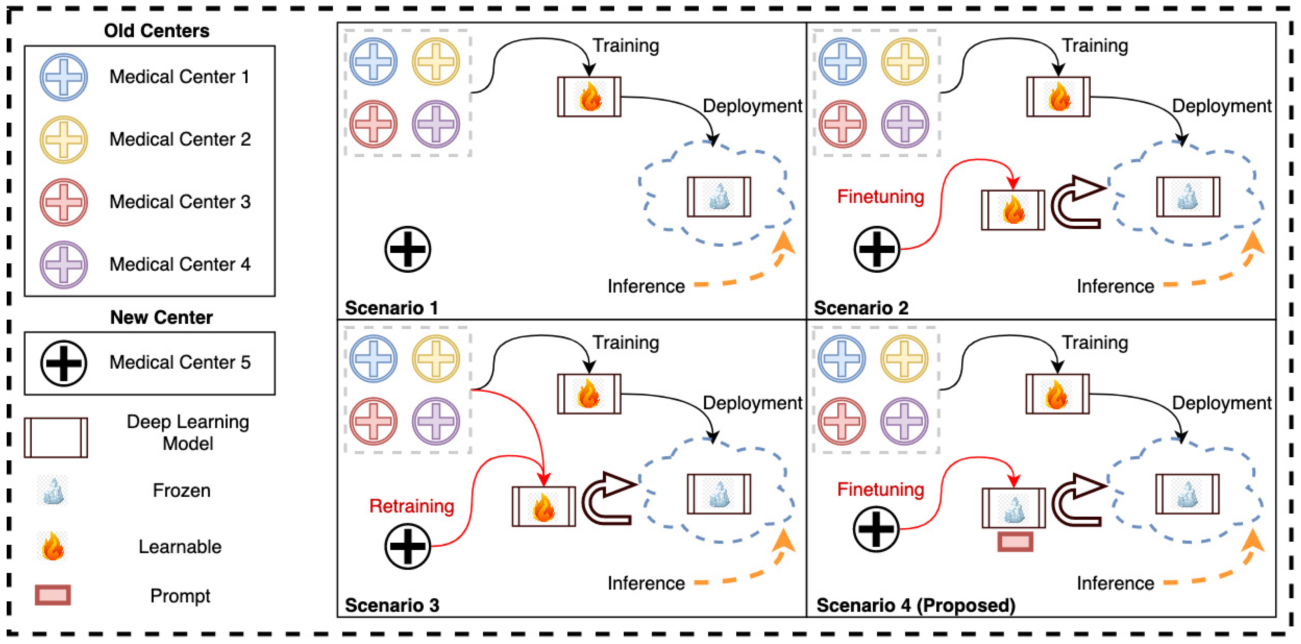Bioengineering 10 00879 g001