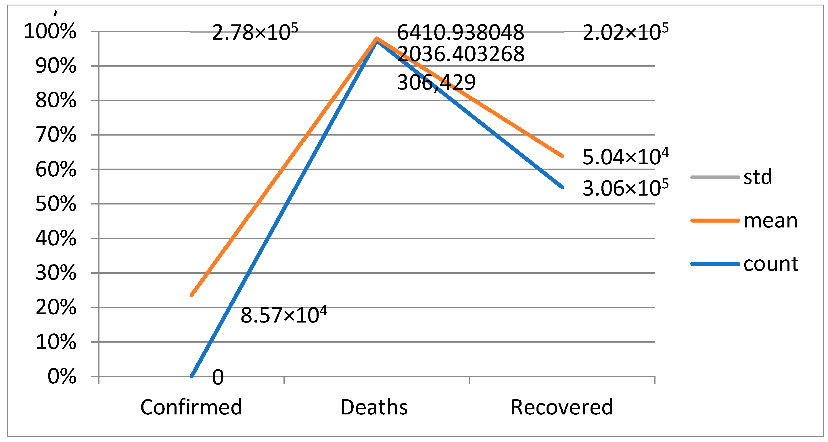 Bioengineering 10 00880 g005 550