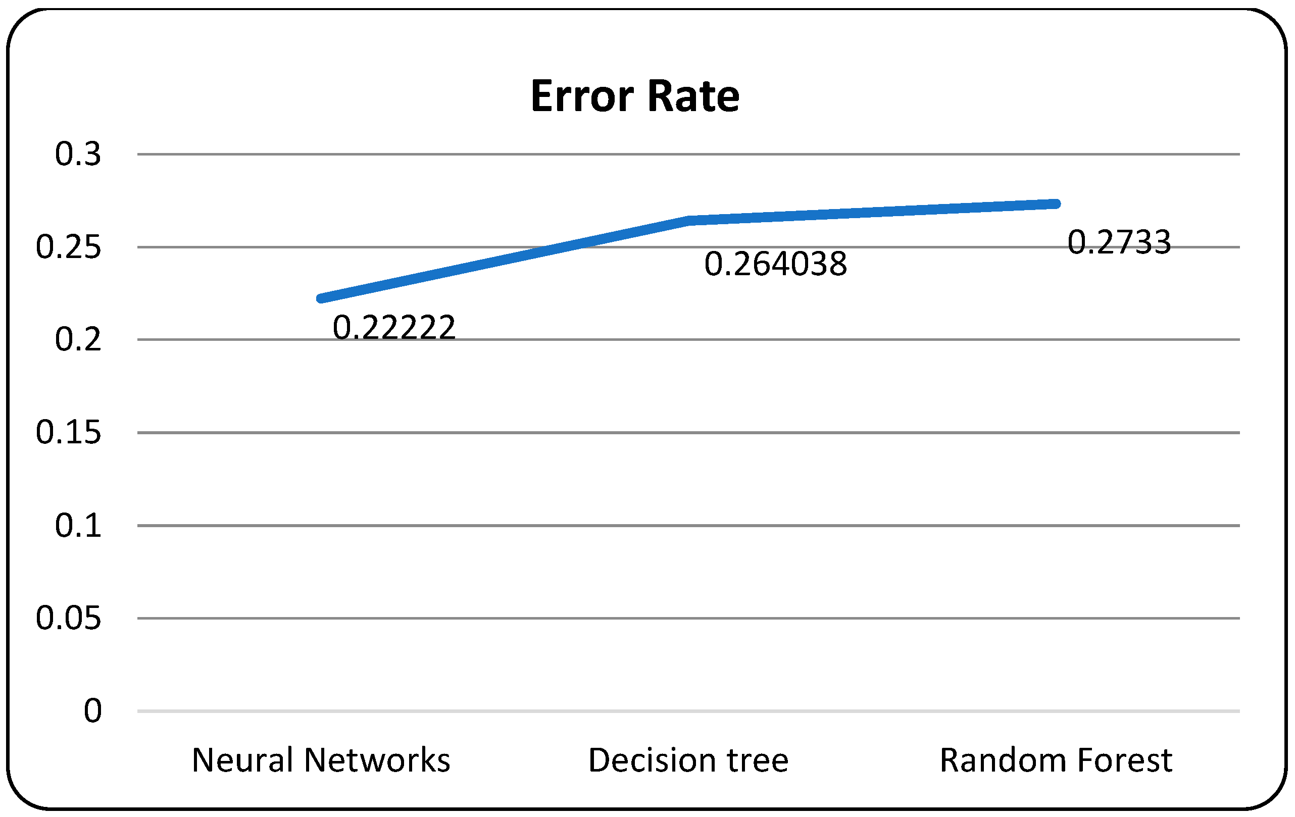 Bioengineering 10 00880 g006 550