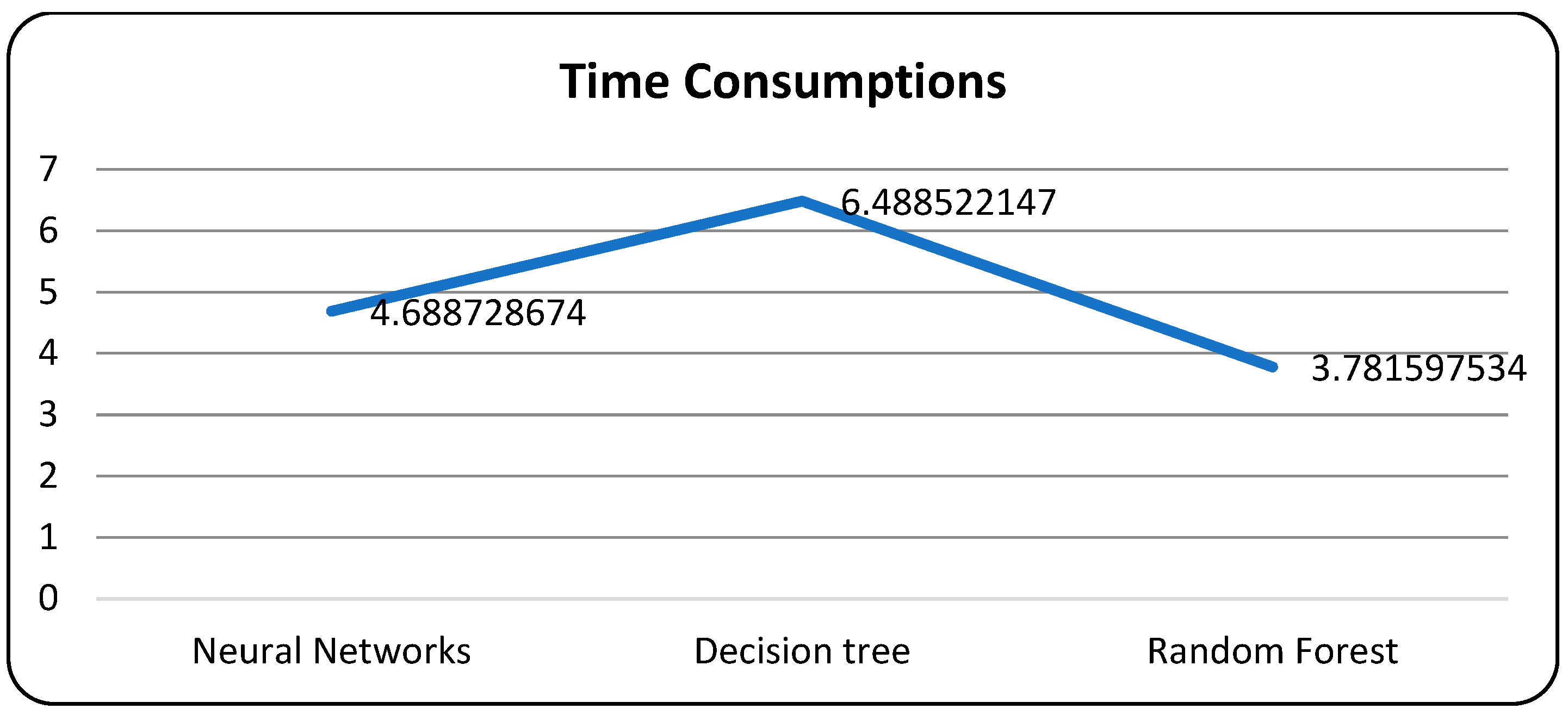 Bioengineering 10 00880 g008 550