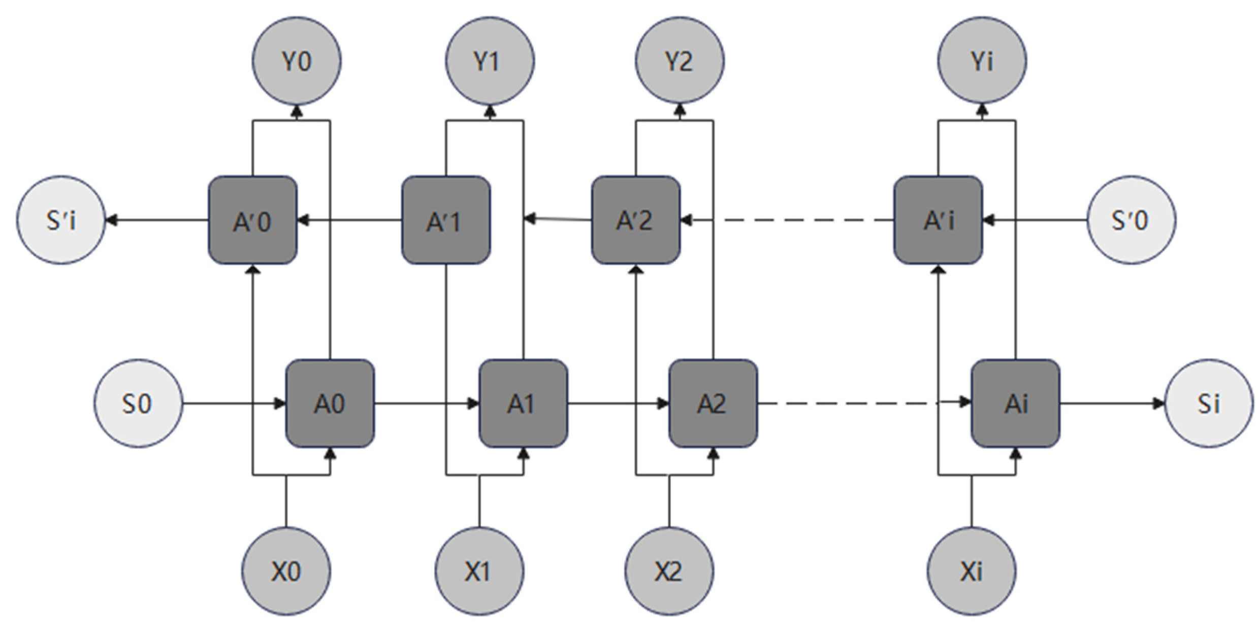 Bioengineering 10 00883 g002