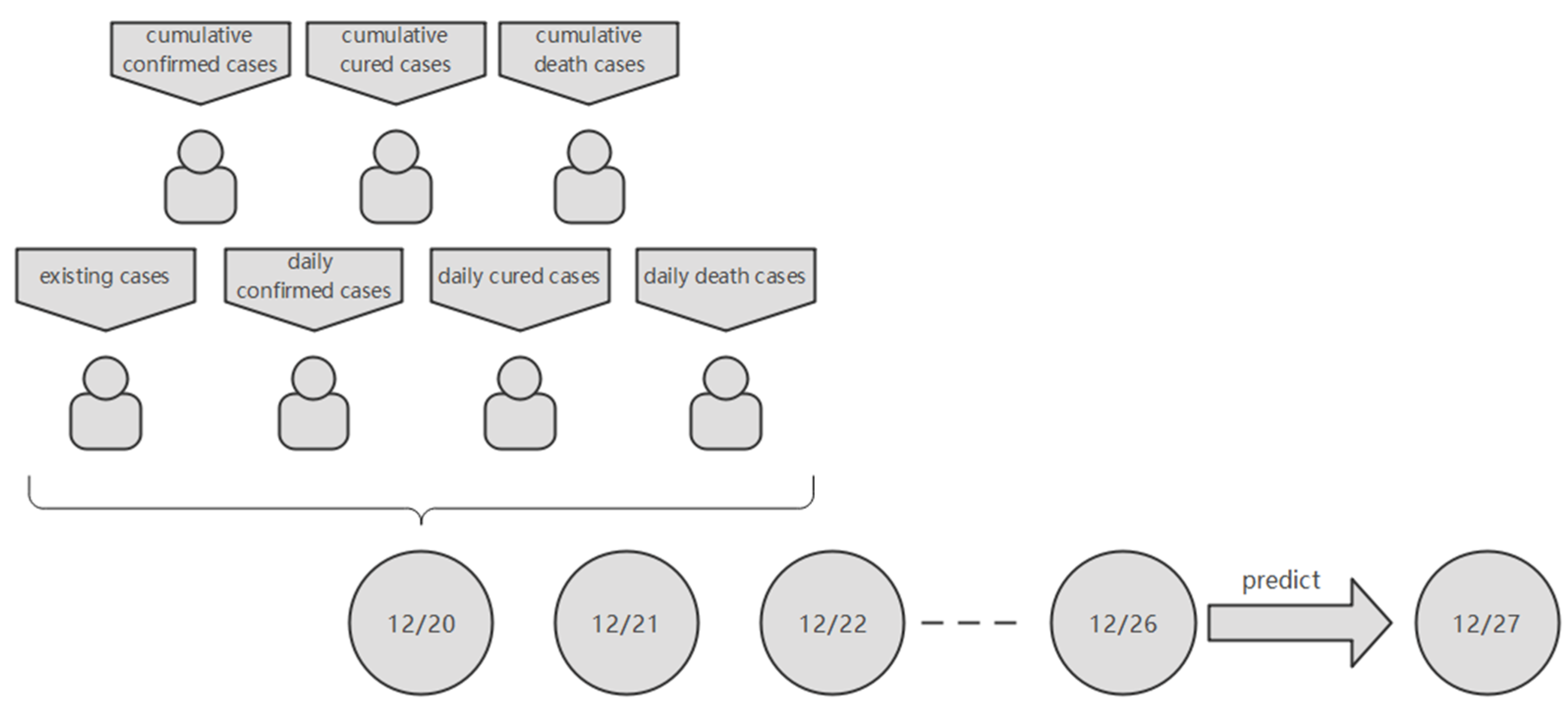 Bioengineering 10 00883 g004