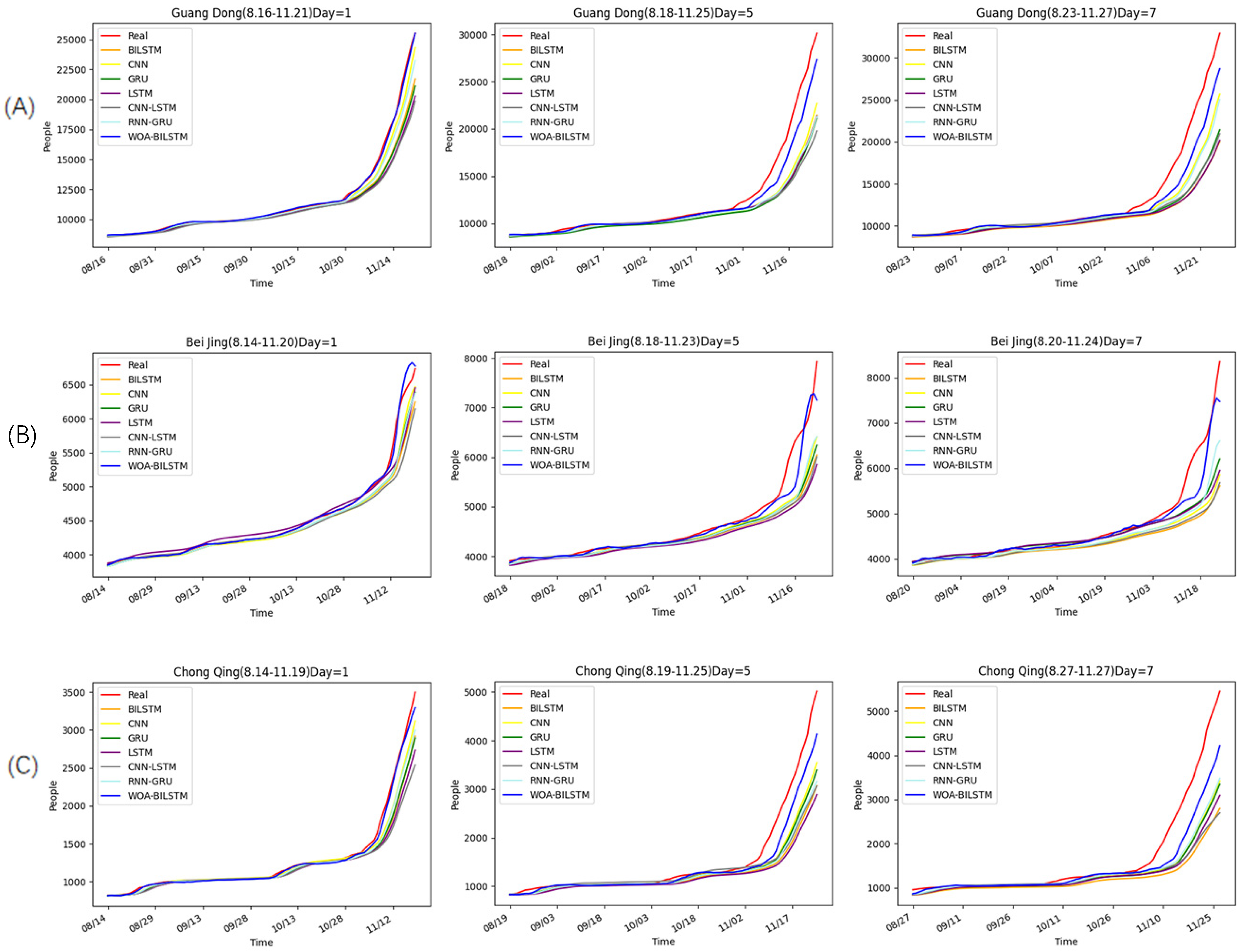 Bioengineering 10 00883 g005