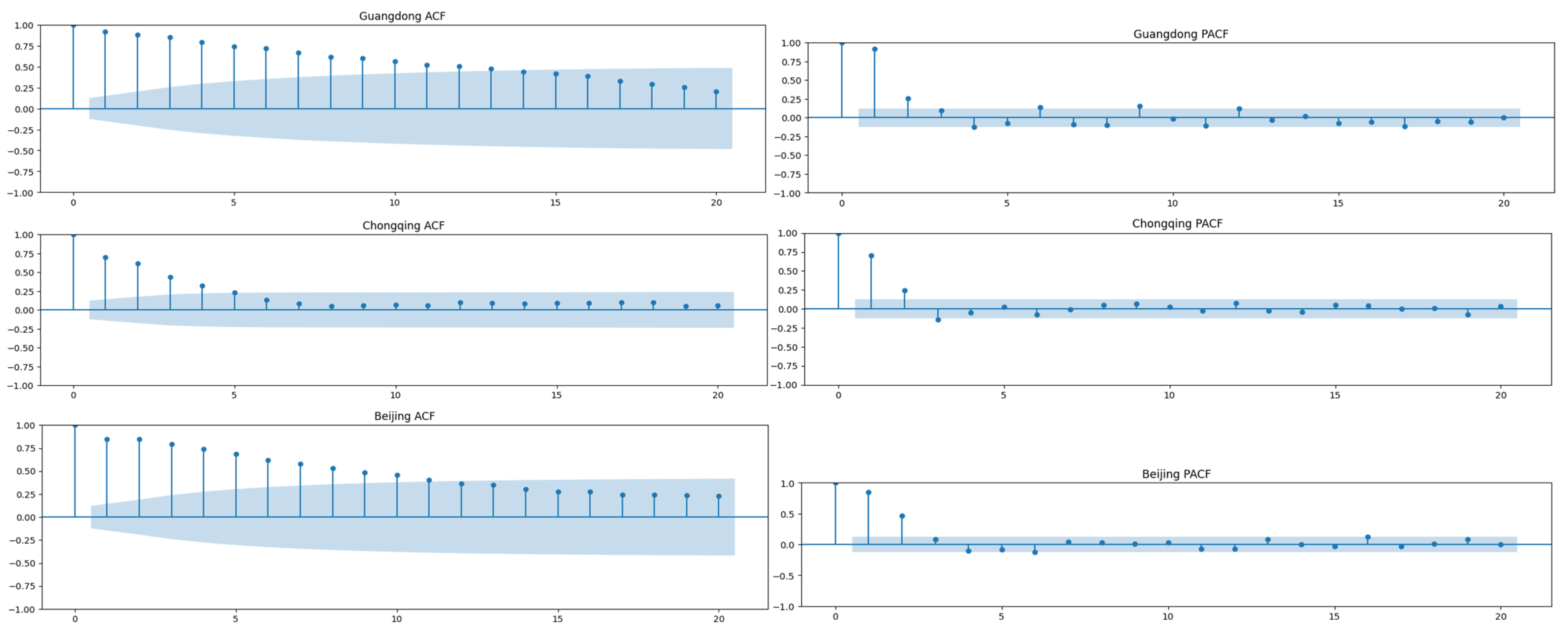 Bioengineering 10 00883 g006