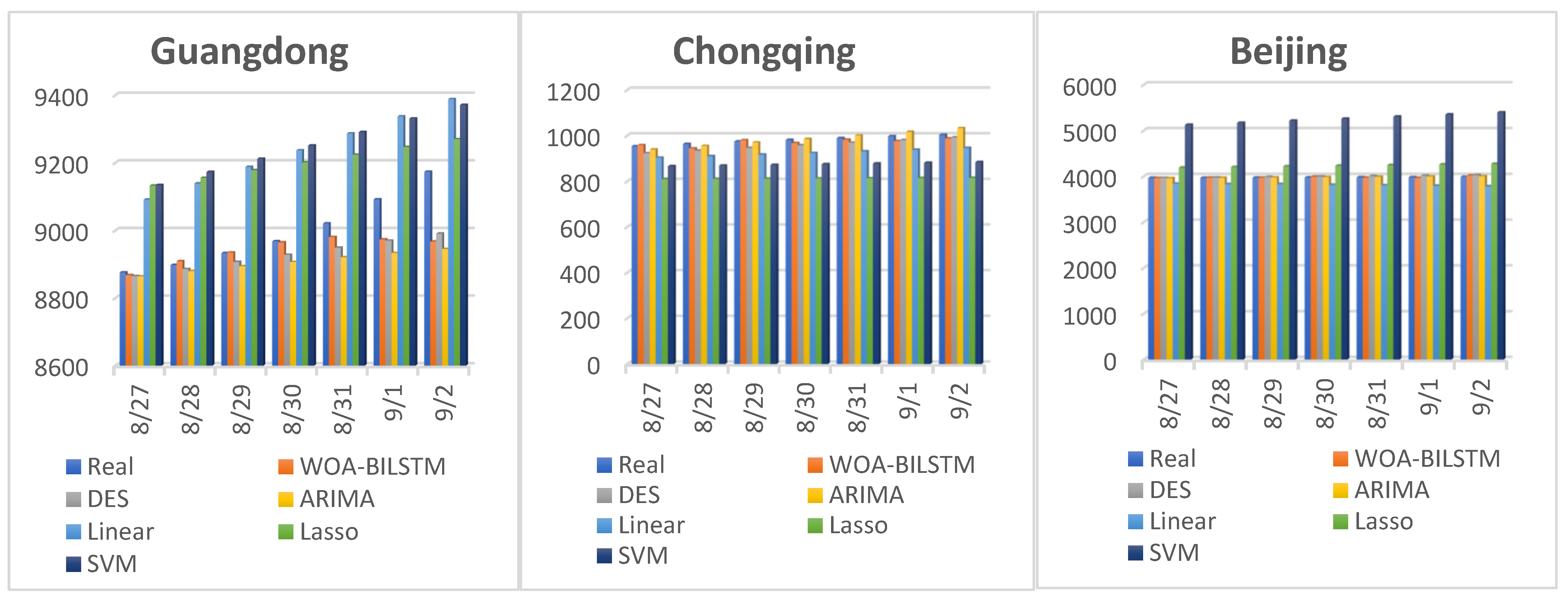 Bioengineering 10 00883 g007