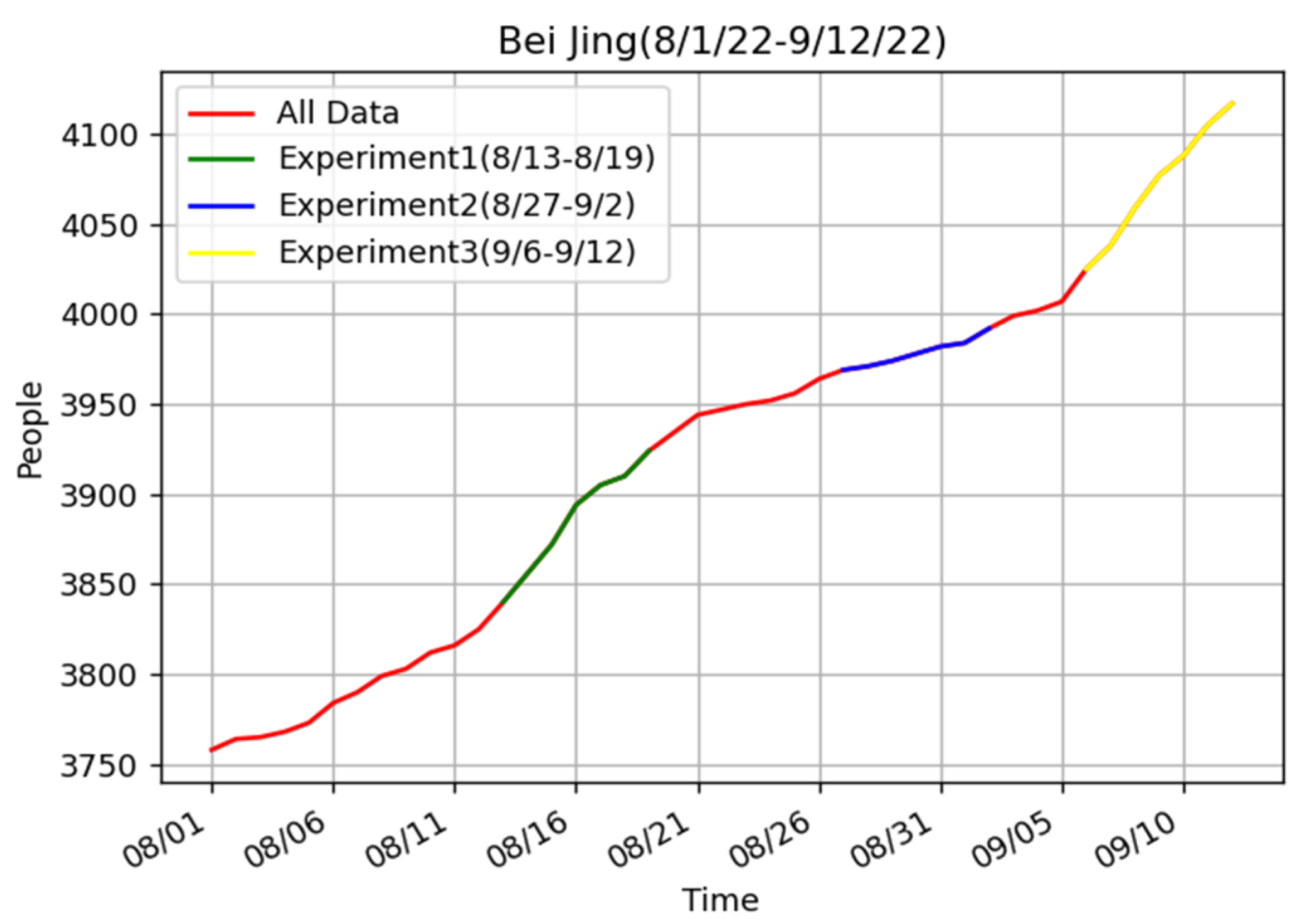 Bioengineering 10 00883 g008