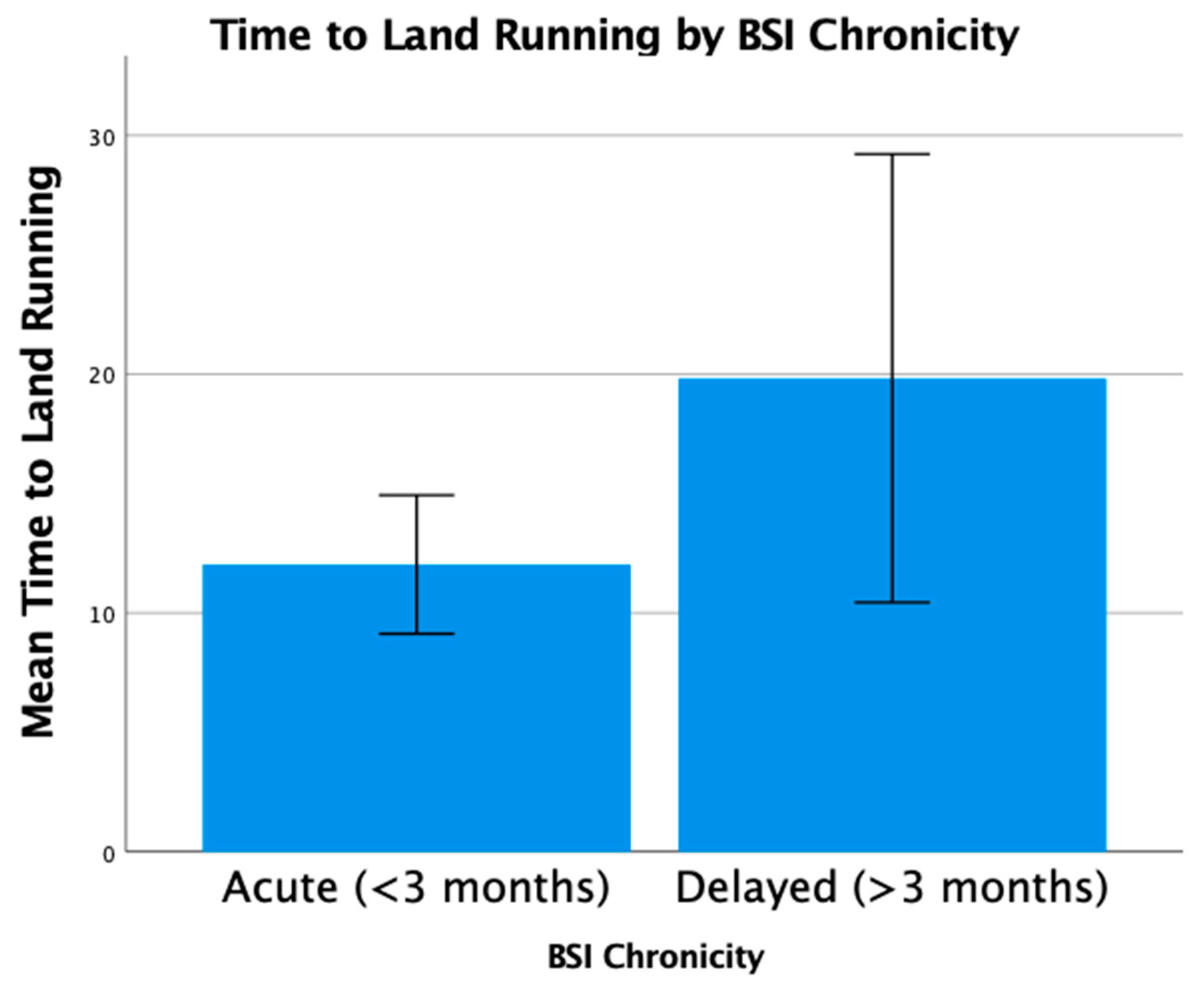 Bioengineering 10 00885 g003 Bioengineering 10 00885 g003