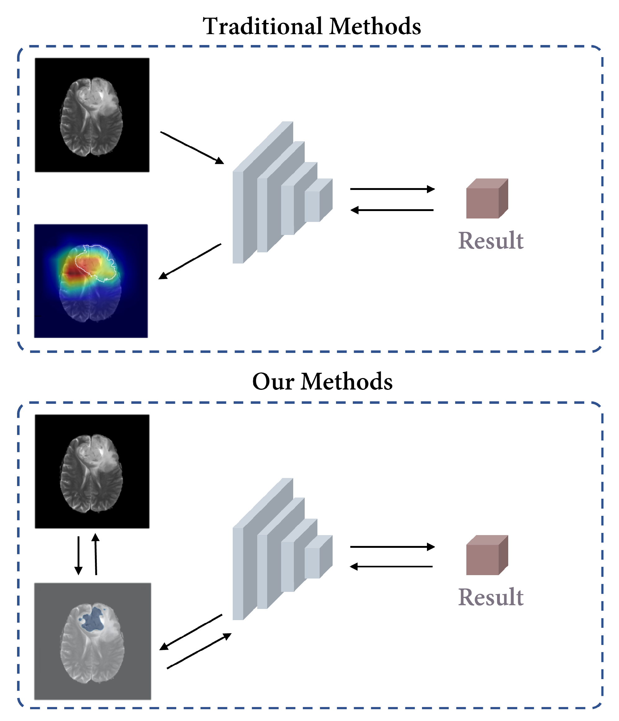 Bioengineering 10 00887 g001