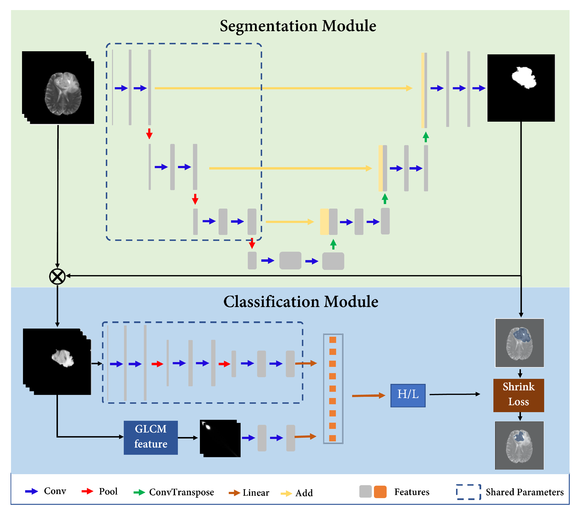 Bioengineering 10 00887 g002