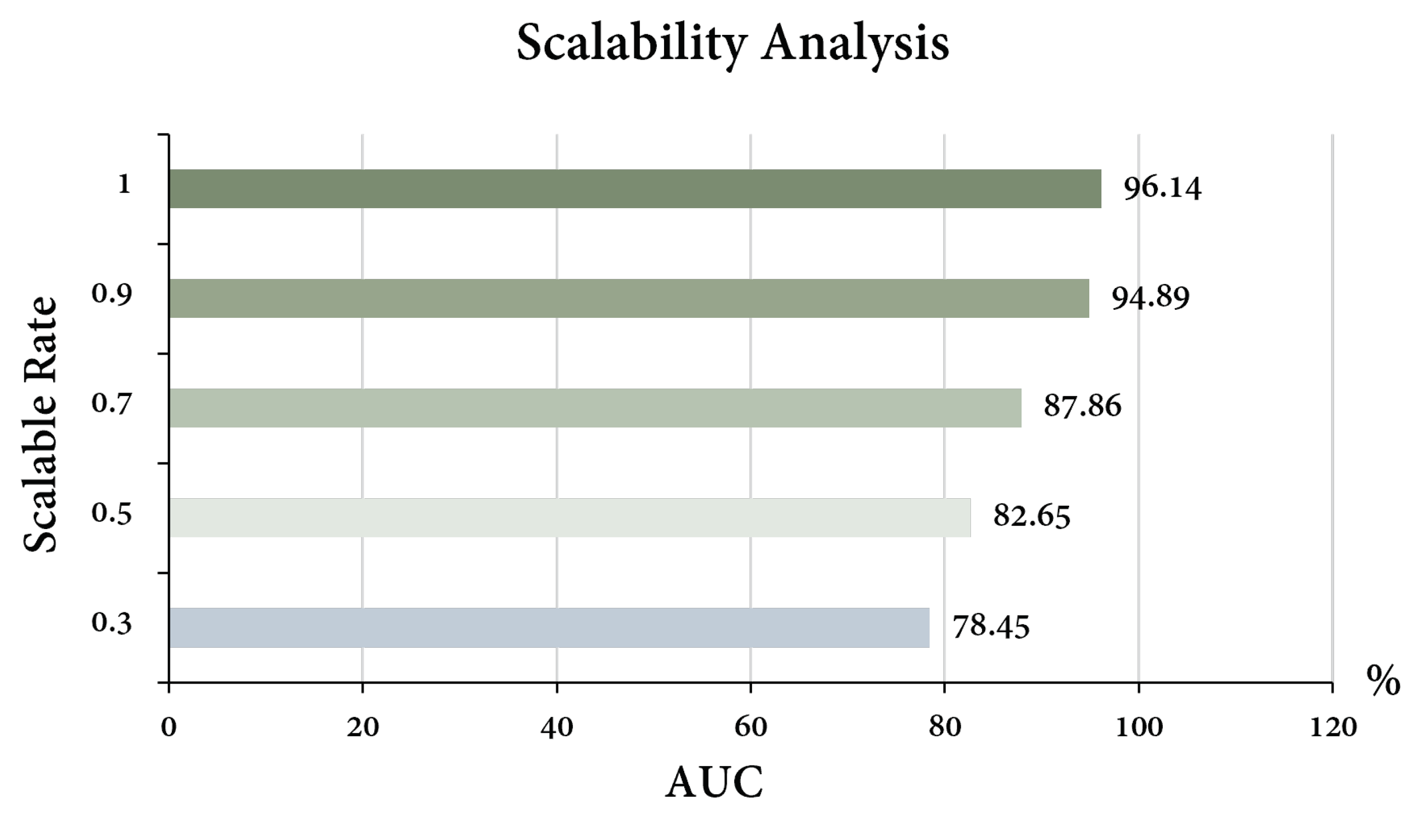 Bioengineering 10 00887 g004