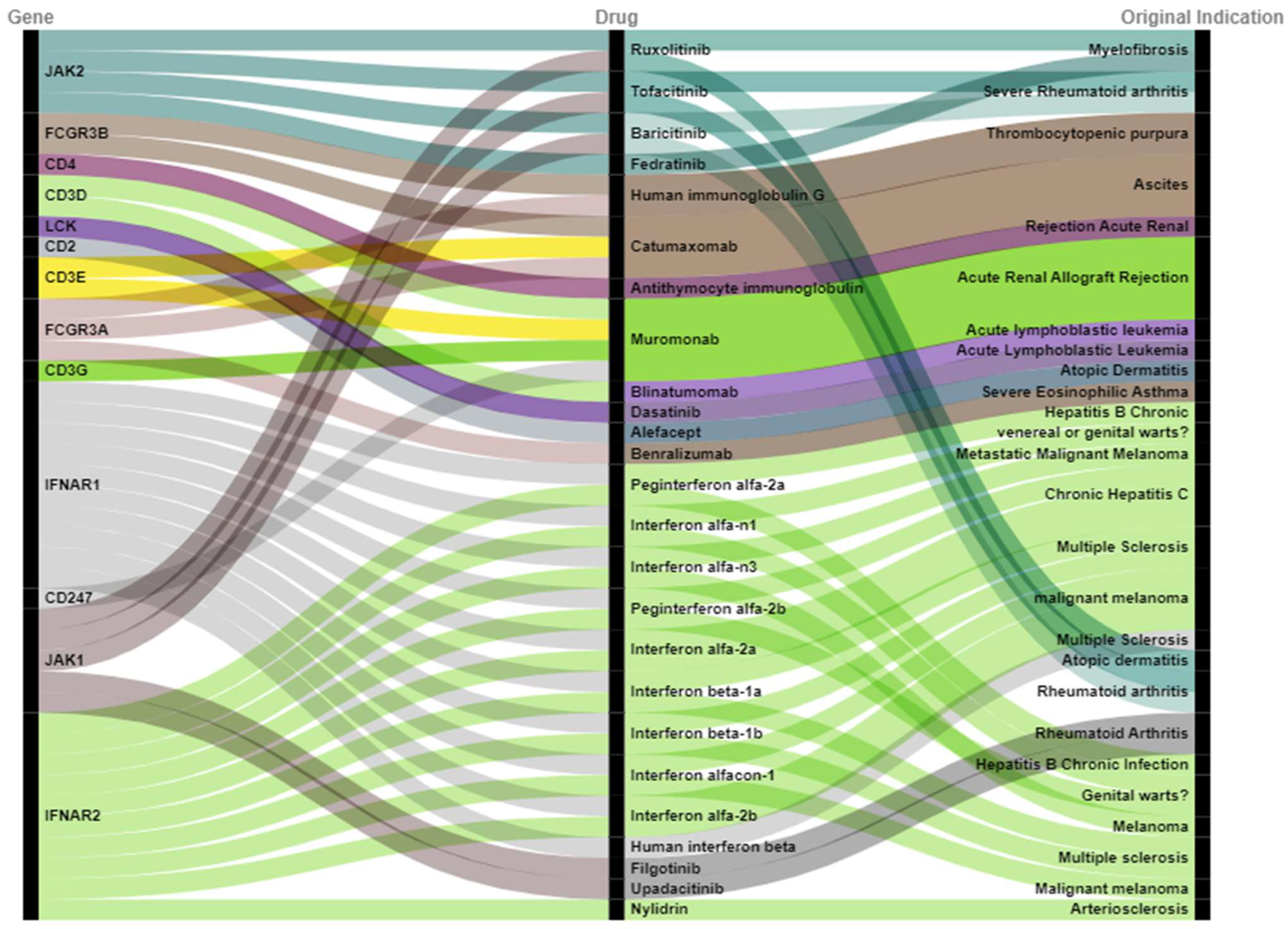 Bioengineering 10 00890 g002 Bioengineering 10 00890 g002