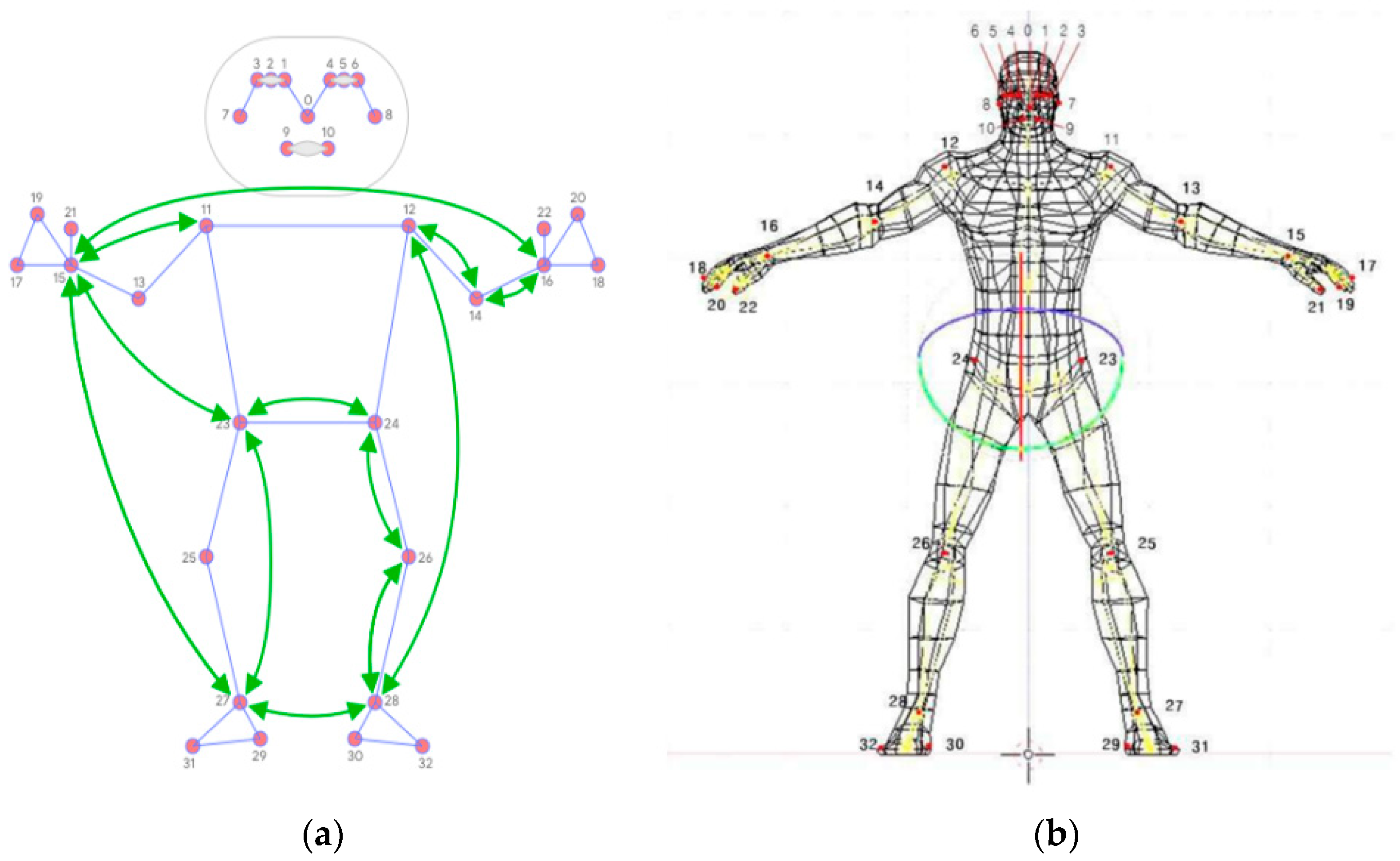 Bioengineering 10 00891 g001
