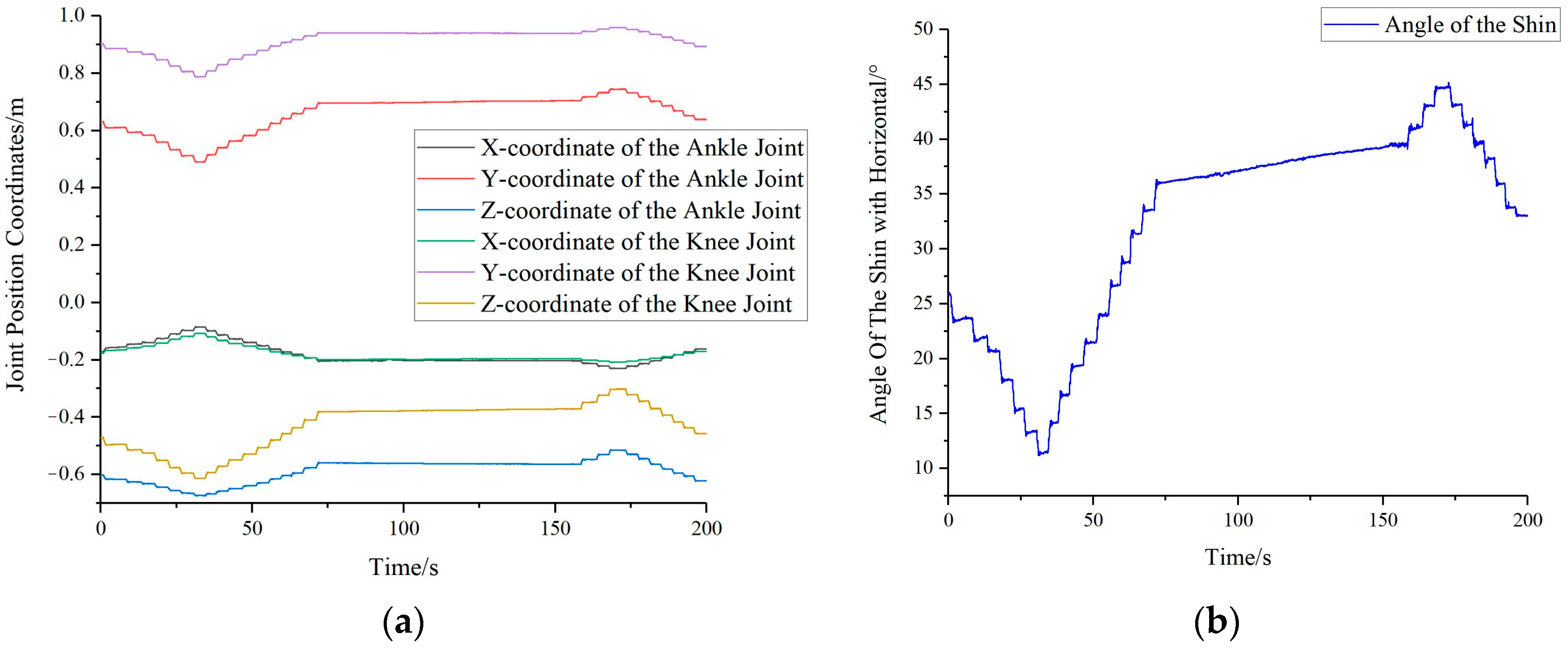 Bioengineering 10 00903 g008
