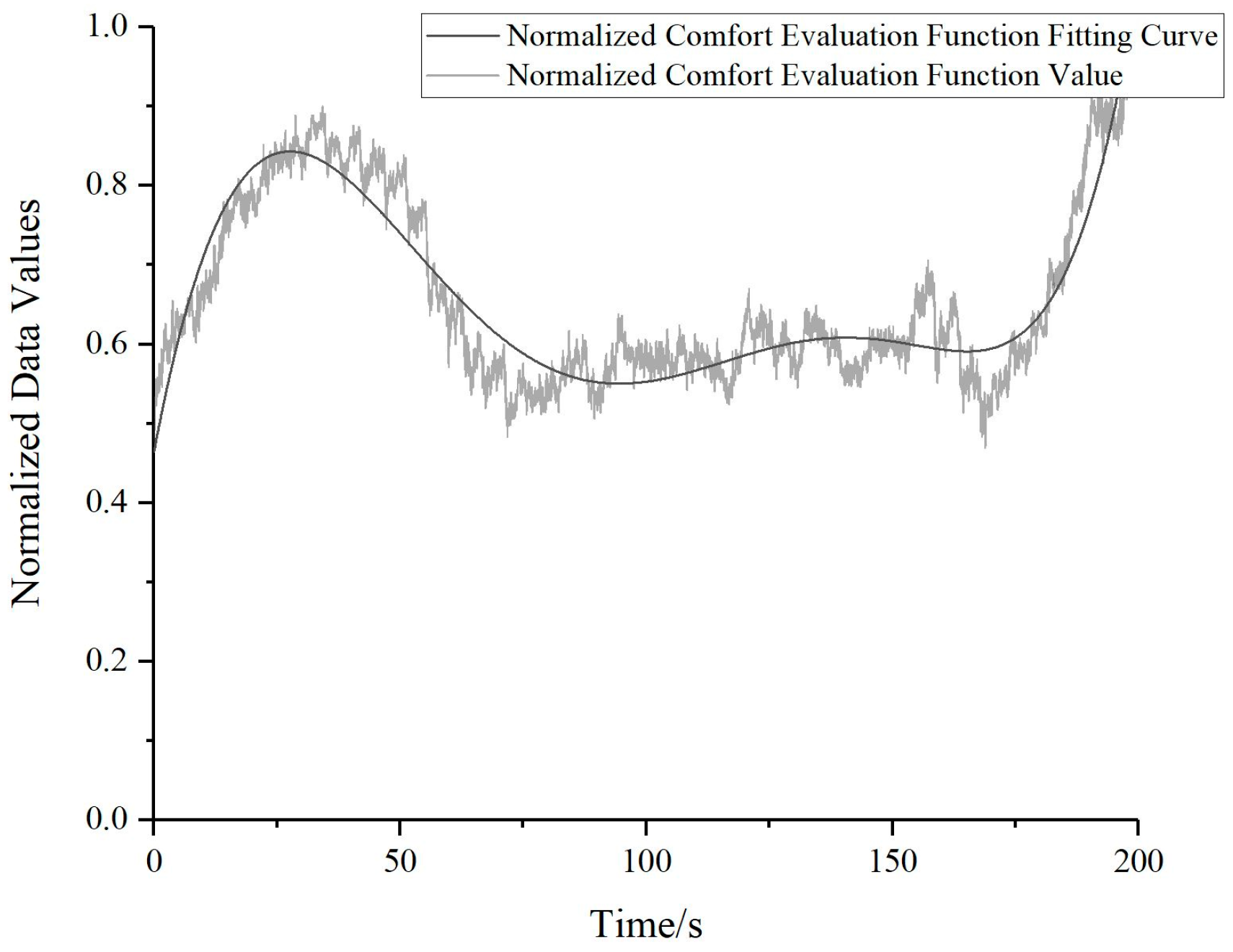 Bioengineering 10 00903 g012