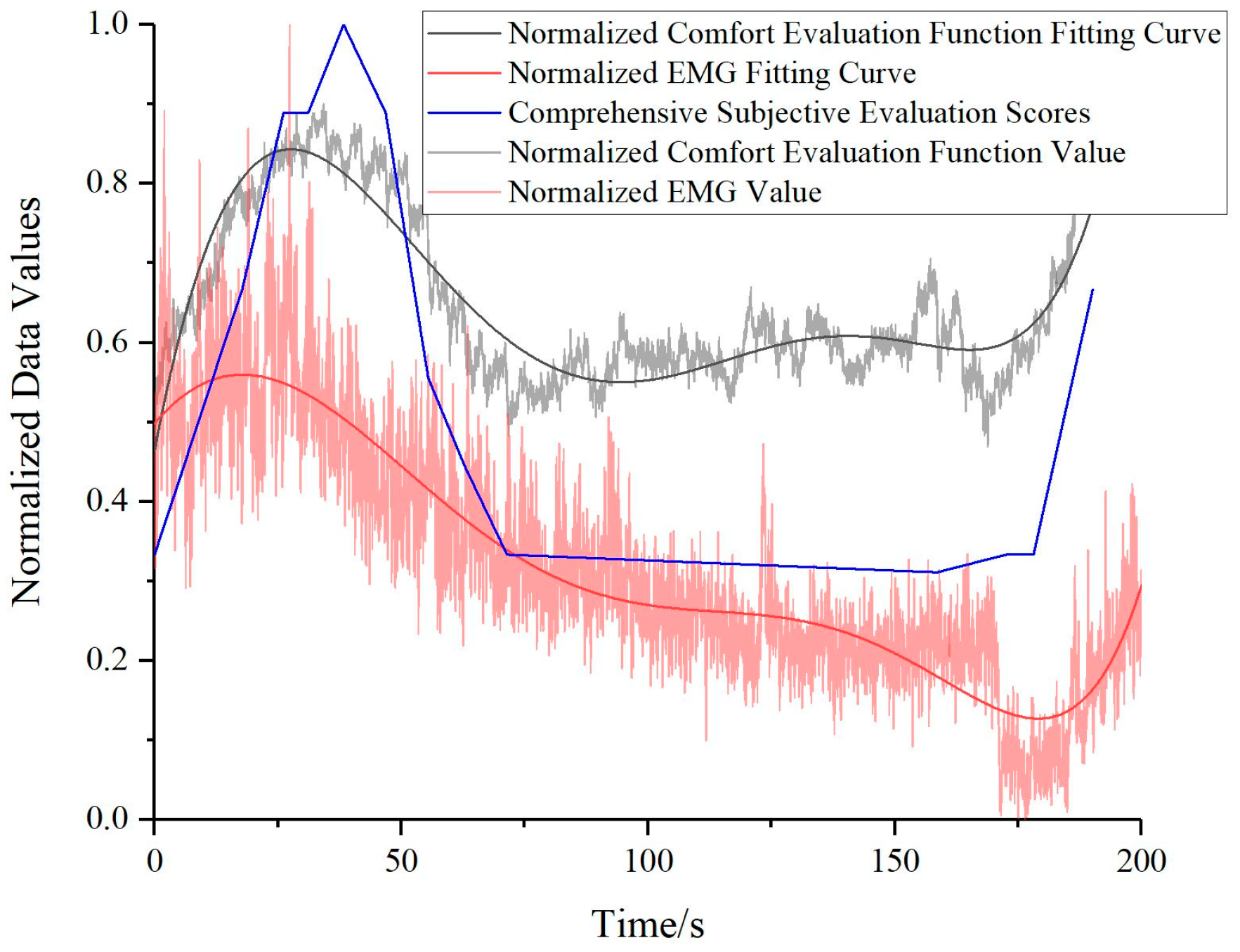Bioengineering 10 00903 g014