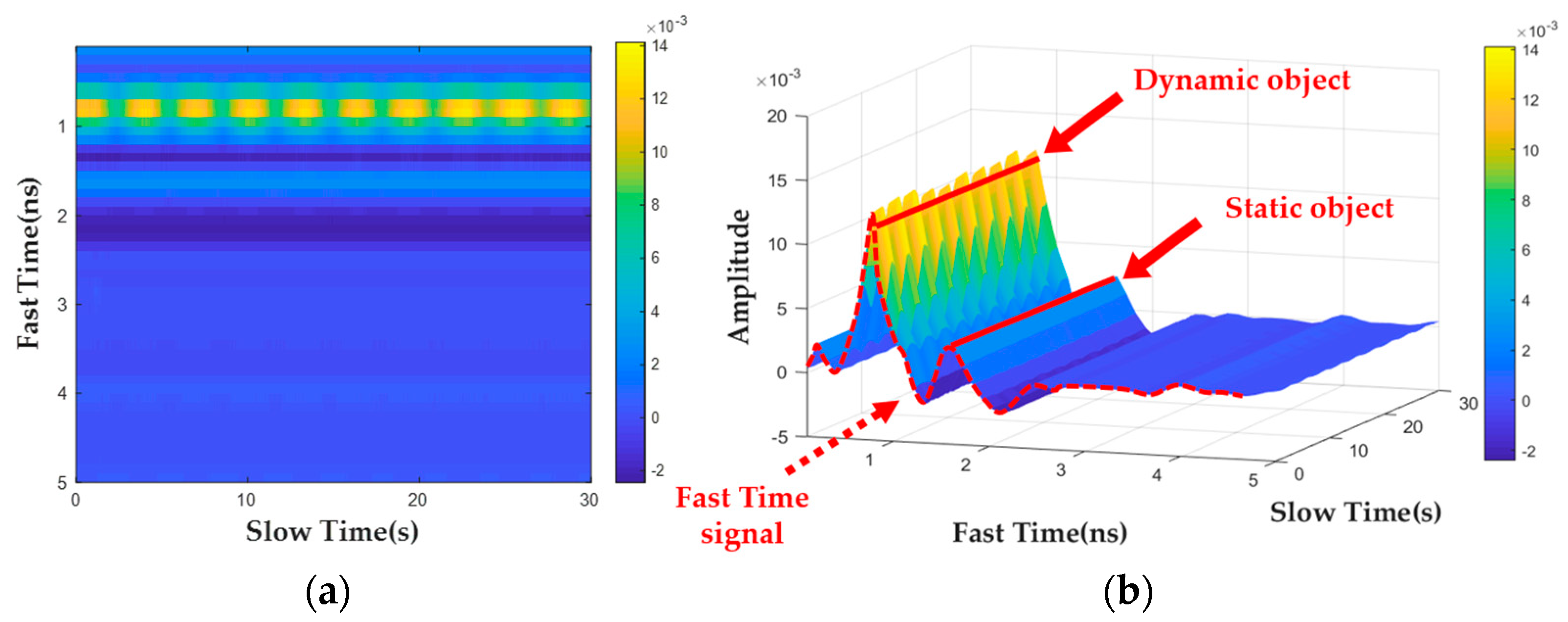 Bioengineering 10 00905 g002 Bioengineering 10 00905 g002