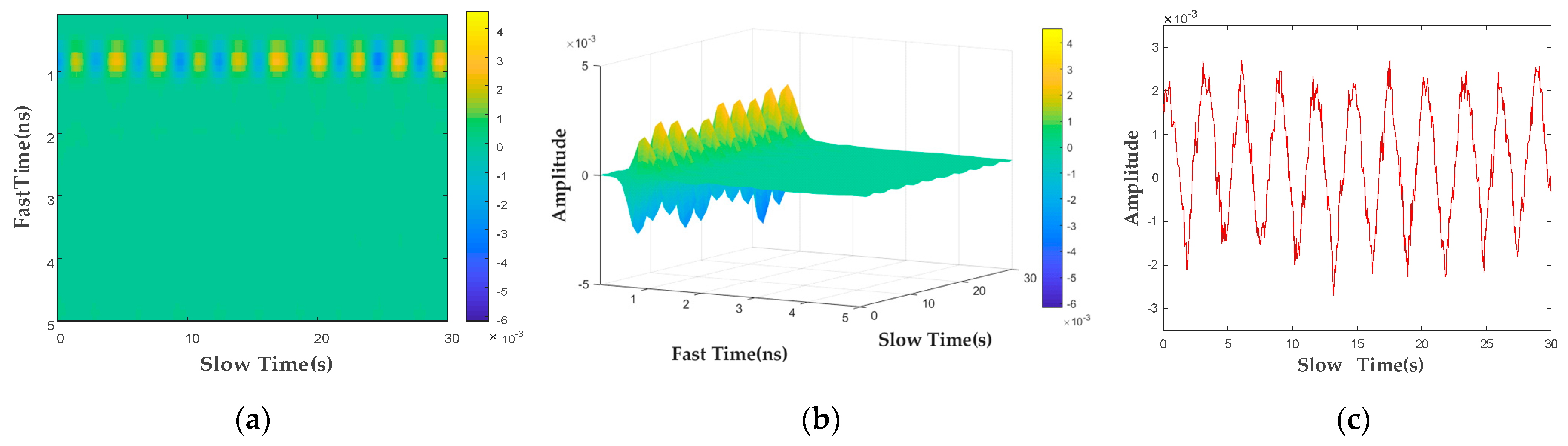 Bioengineering 10 00905 g003 Bioengineering 10 00905 g003