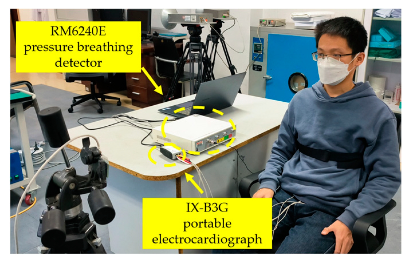 Bioengineering 10 00905 g010 Bioengineering 10 00905 g010