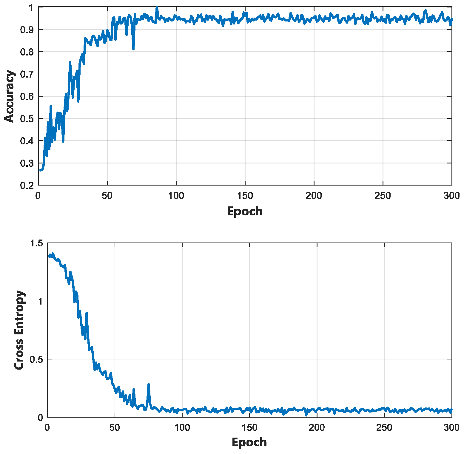 Bioengineering 10 00905 g015 Bioengineering 10 00905 g015