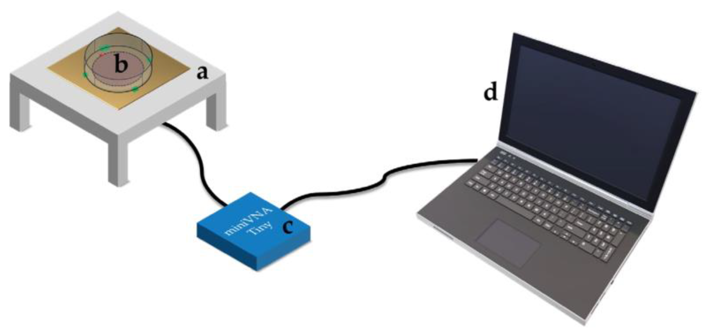 Bioengineering 10 00907 g001 Bioengineering 10 00907 g001